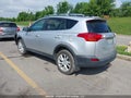 Photo 3 of 21 — 2015 Toyota RAV4