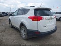 Photo 3 of 19 — 2015 Toyota RAV4