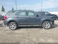 Photo 14 of 19 — 2017 Chevrolet Equinox