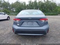 Photo 16 of 22 — 2020 Toyota Corolla