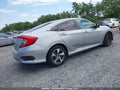 Photo 4 of 23 — 2019 Honda Civic