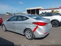 Photo 14 of 19 — 2015 Hyundai Elantra