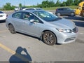 Photo 1 of 22 — 2015 Honda Civic