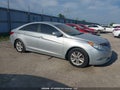 Photo 1 of 16 — 2013 Hyundai Sonata