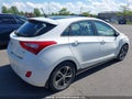 Photo 4 of 20 — 2016 Hyundai Elantra