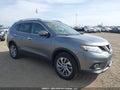 2015 Nissan Rogue — photo 1 of 20 | VIN 5N1AT2MV2FC844492