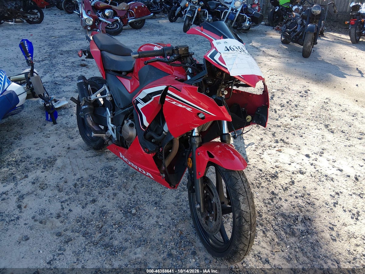 2021 HONDA CBR300 R