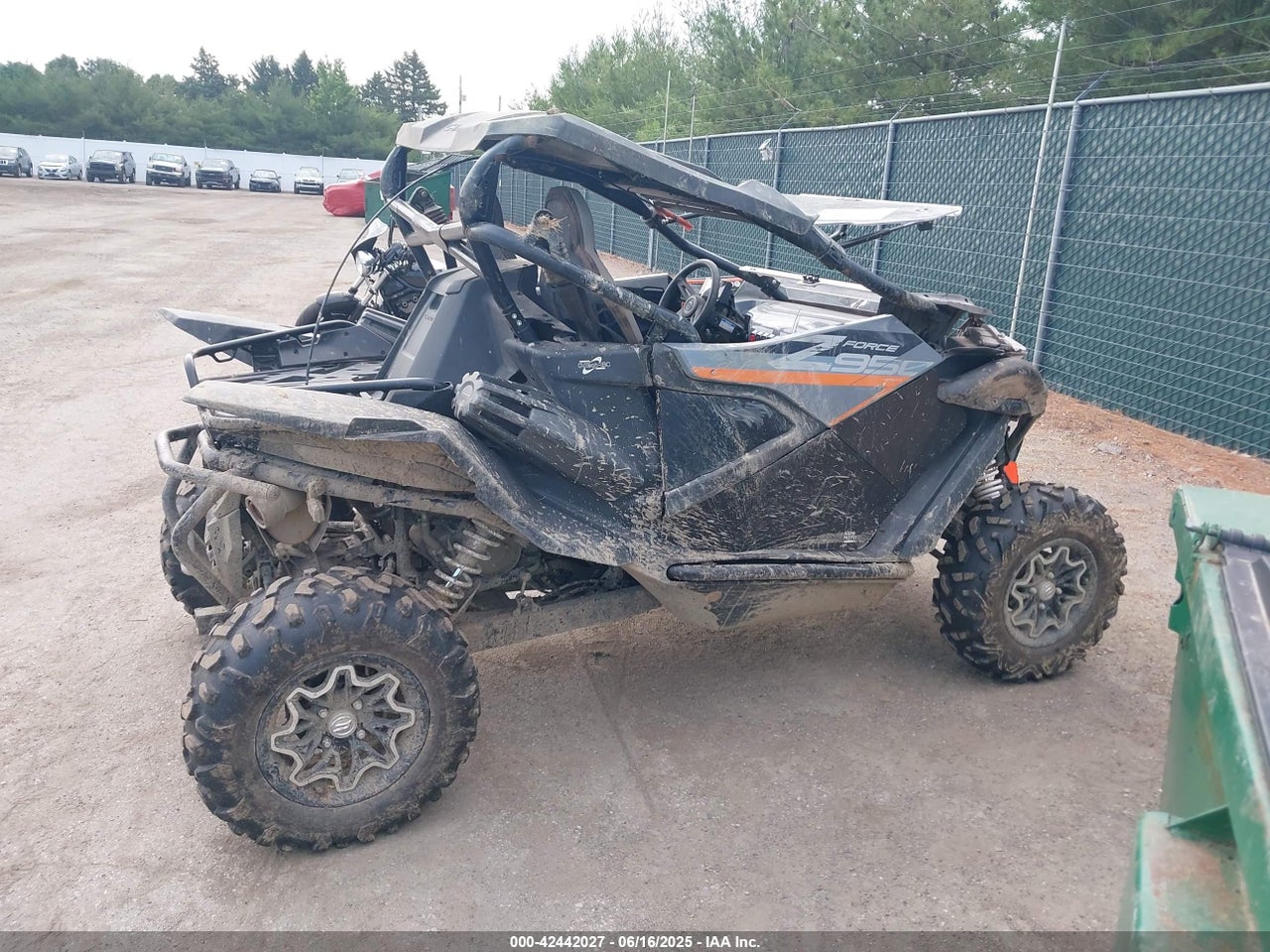2021 Cf Moto 963 Cc