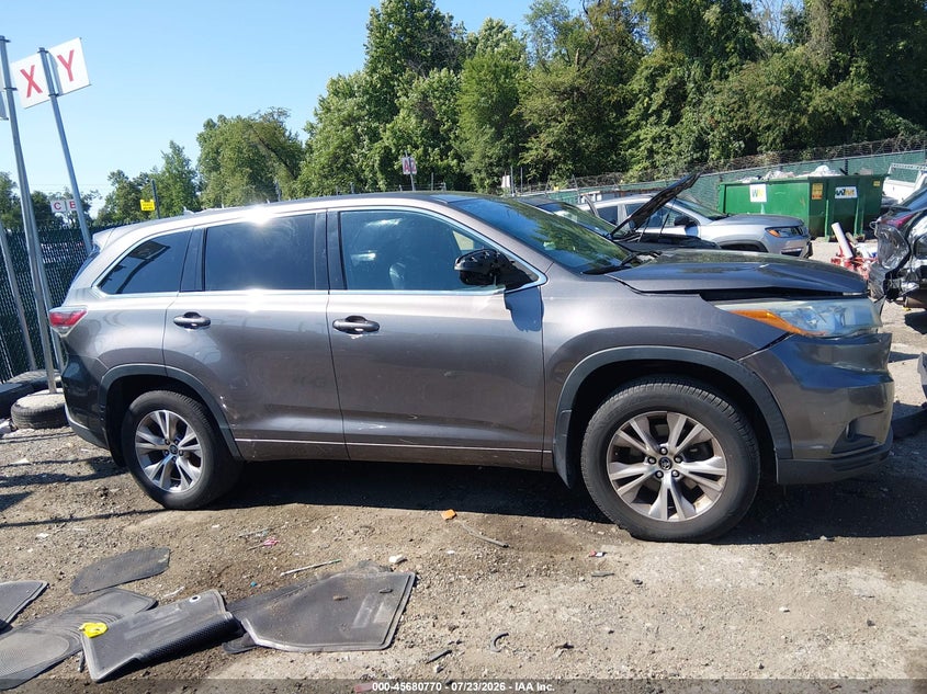 TOYOTA HIGHLANDER - zdjęcie 14