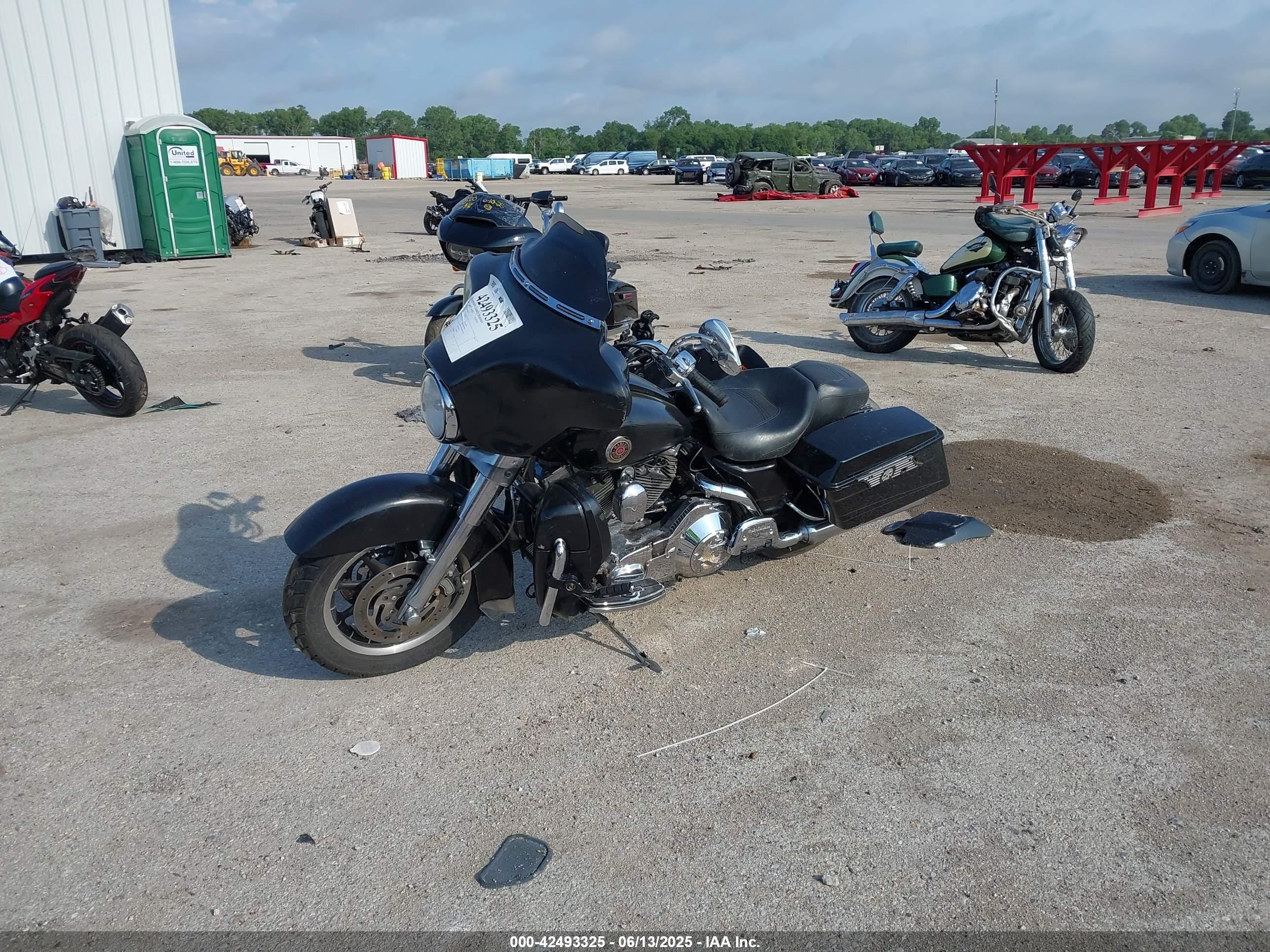 HARLEY-DAVIDSON FLHTCUI image 2