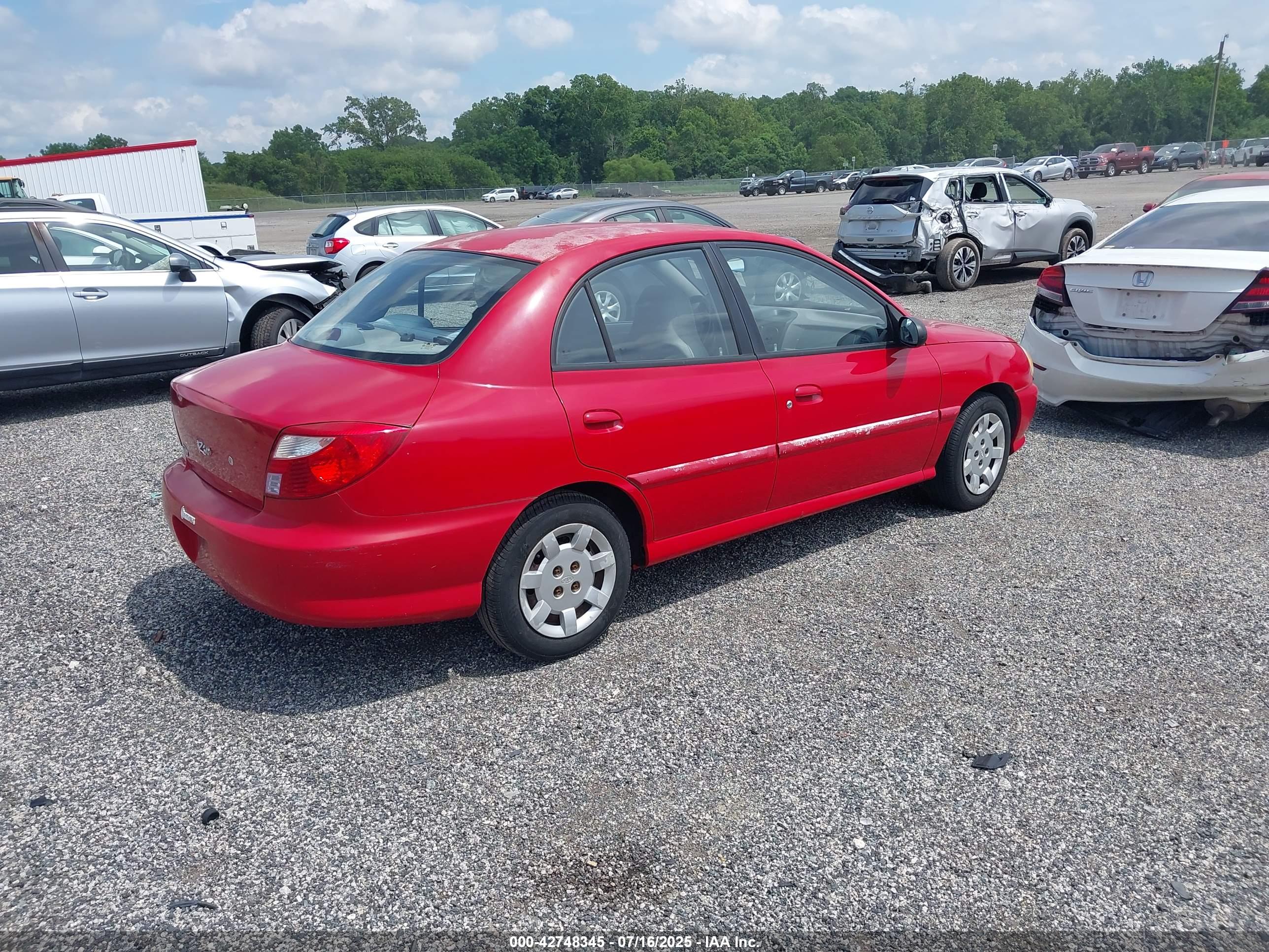 KIA RIO image 4