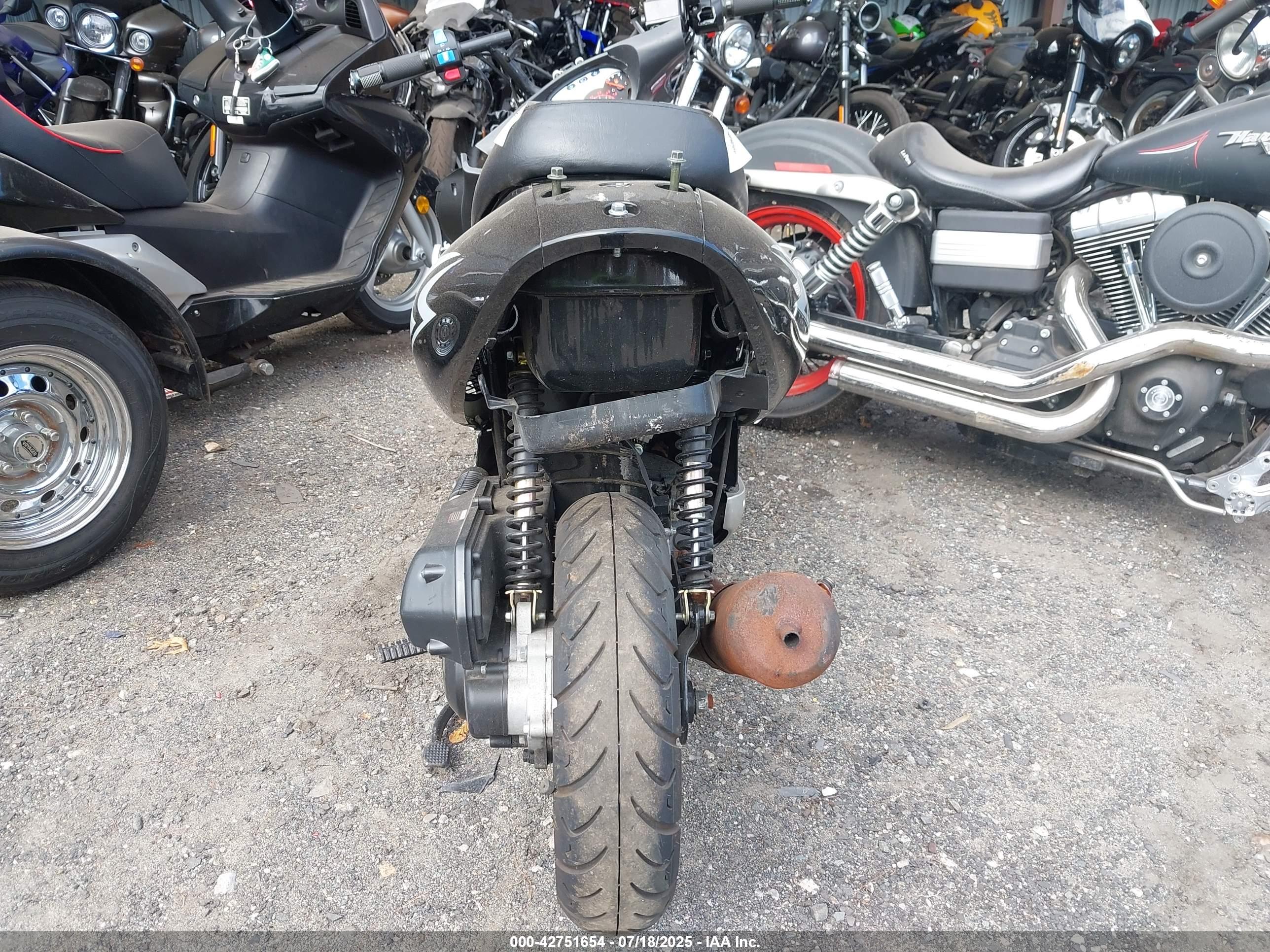BAODIAO 125 image 6