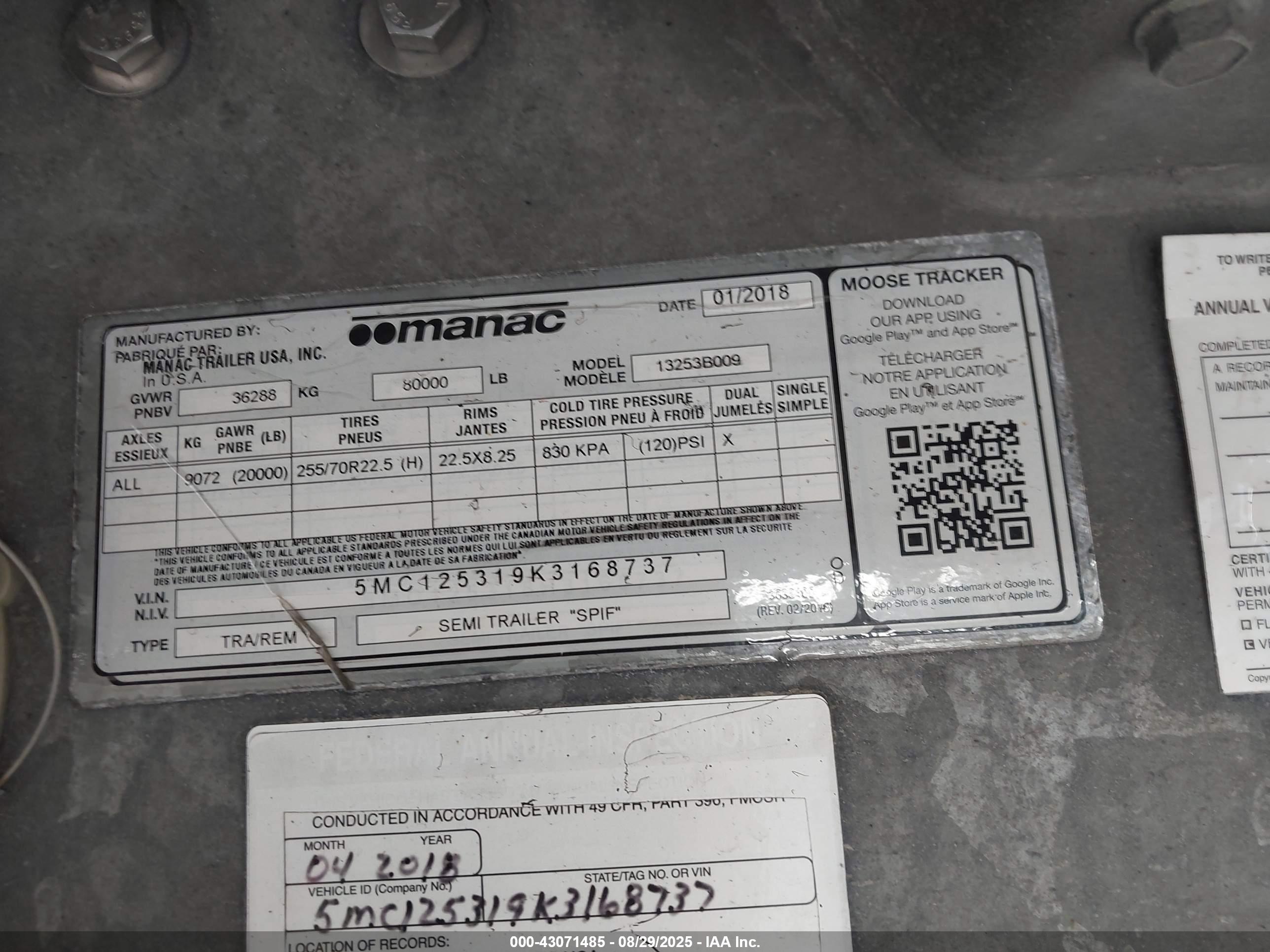 MANAC INC image 9