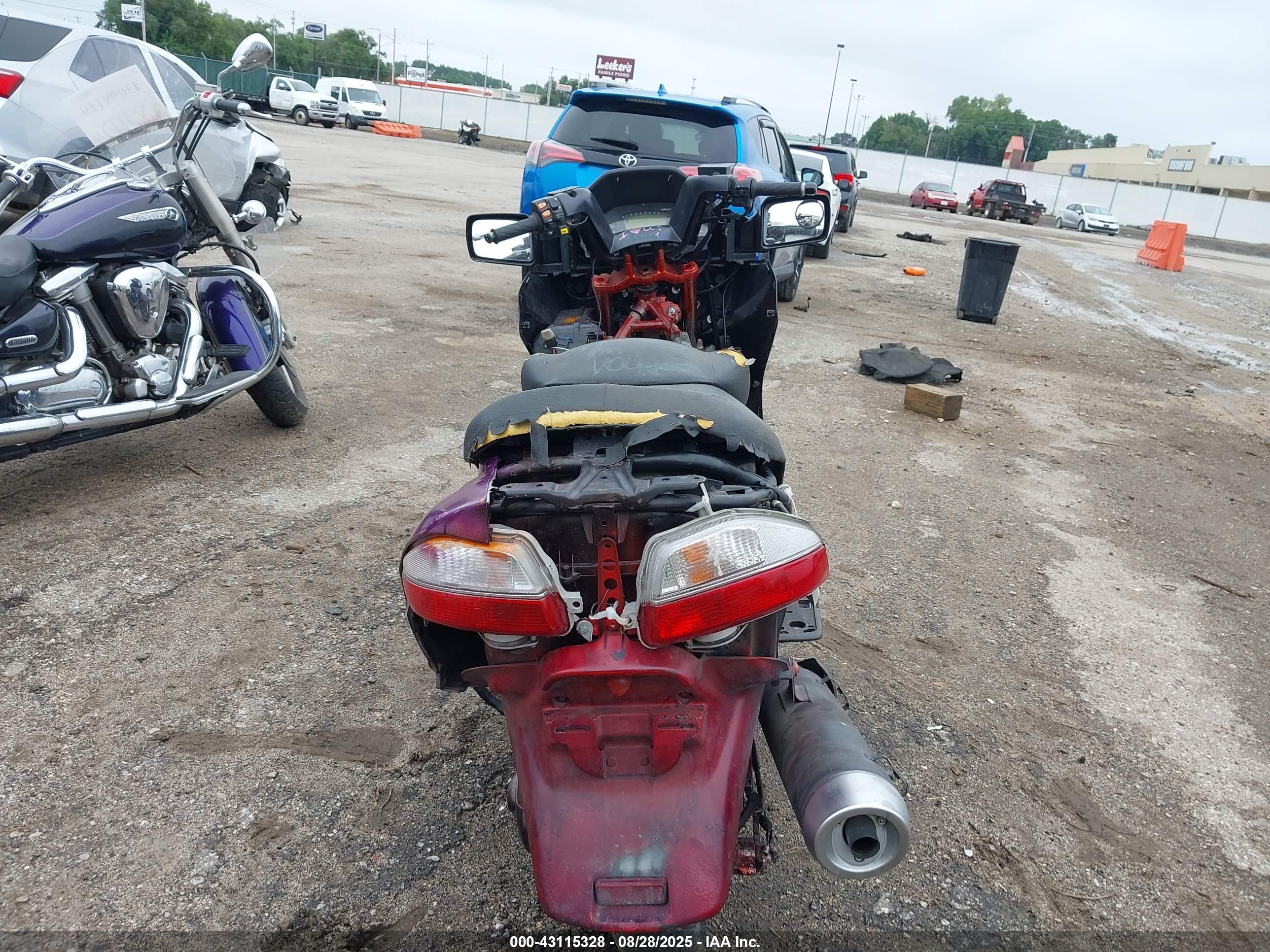 SUZUKI AN650 image 6