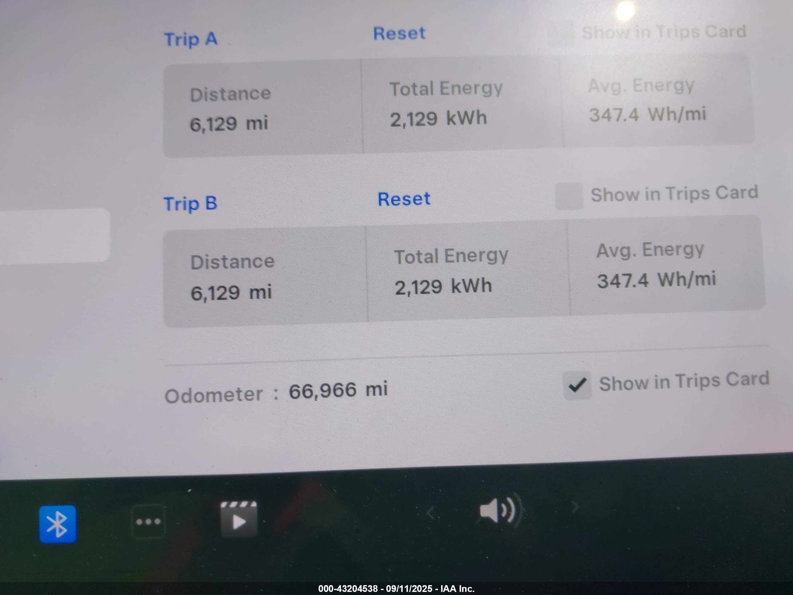 TESLA MODEL image 7