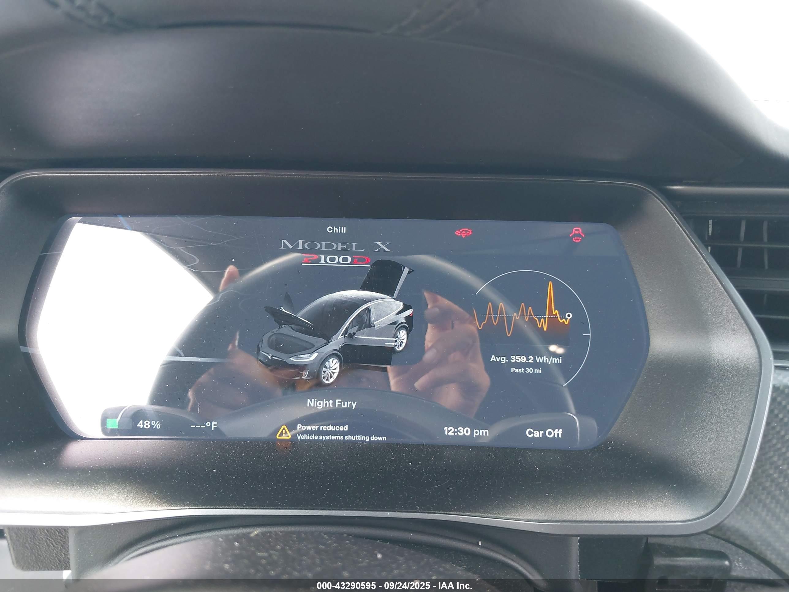 TESLA MODEL image 7