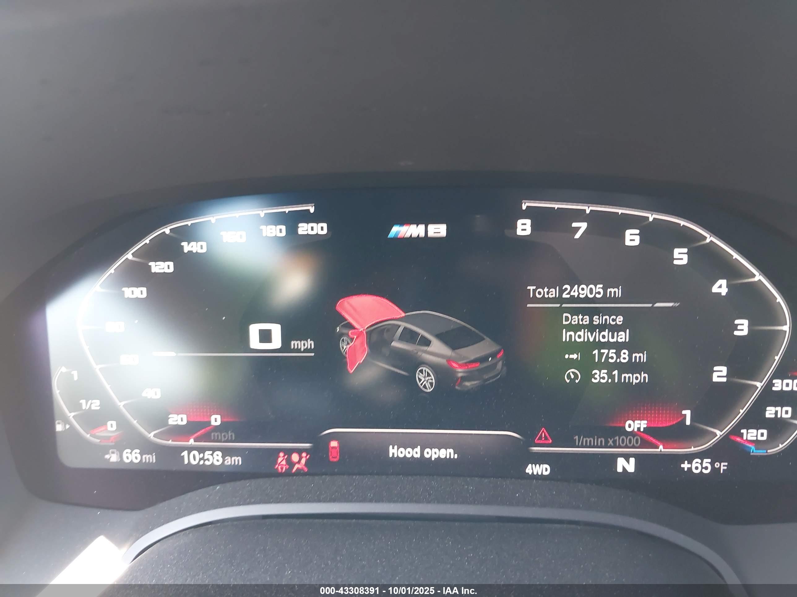 BMW M8 image 7