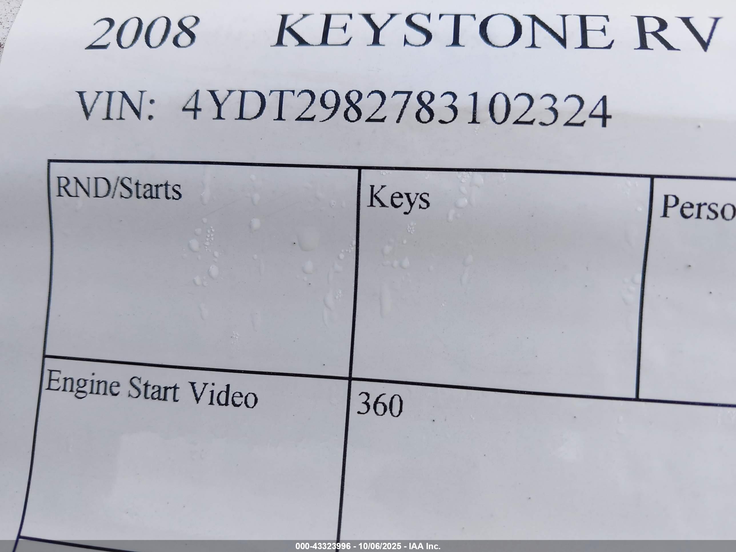 KEYSTONE RV image 9