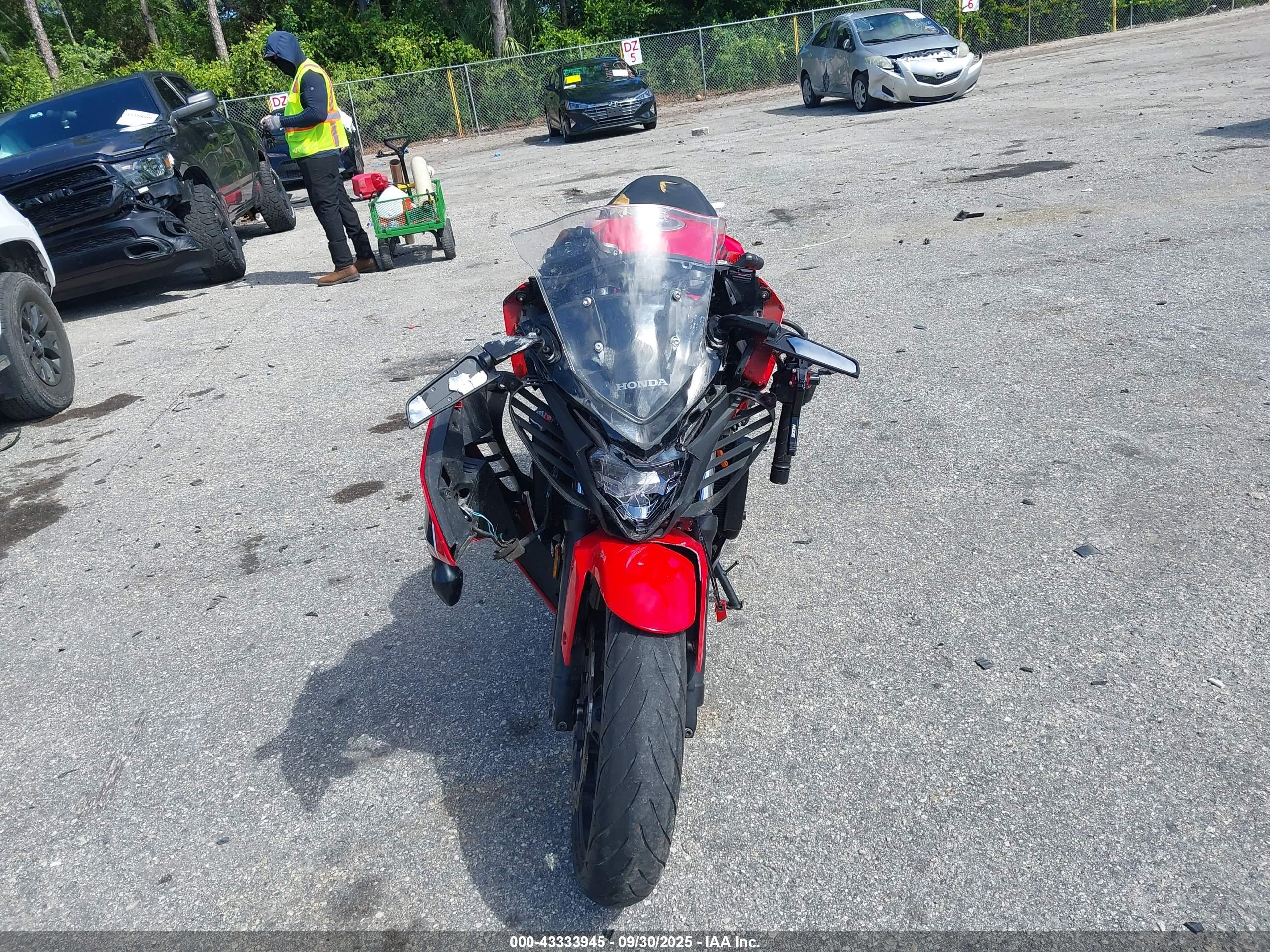 HONDA CBR650 image 5