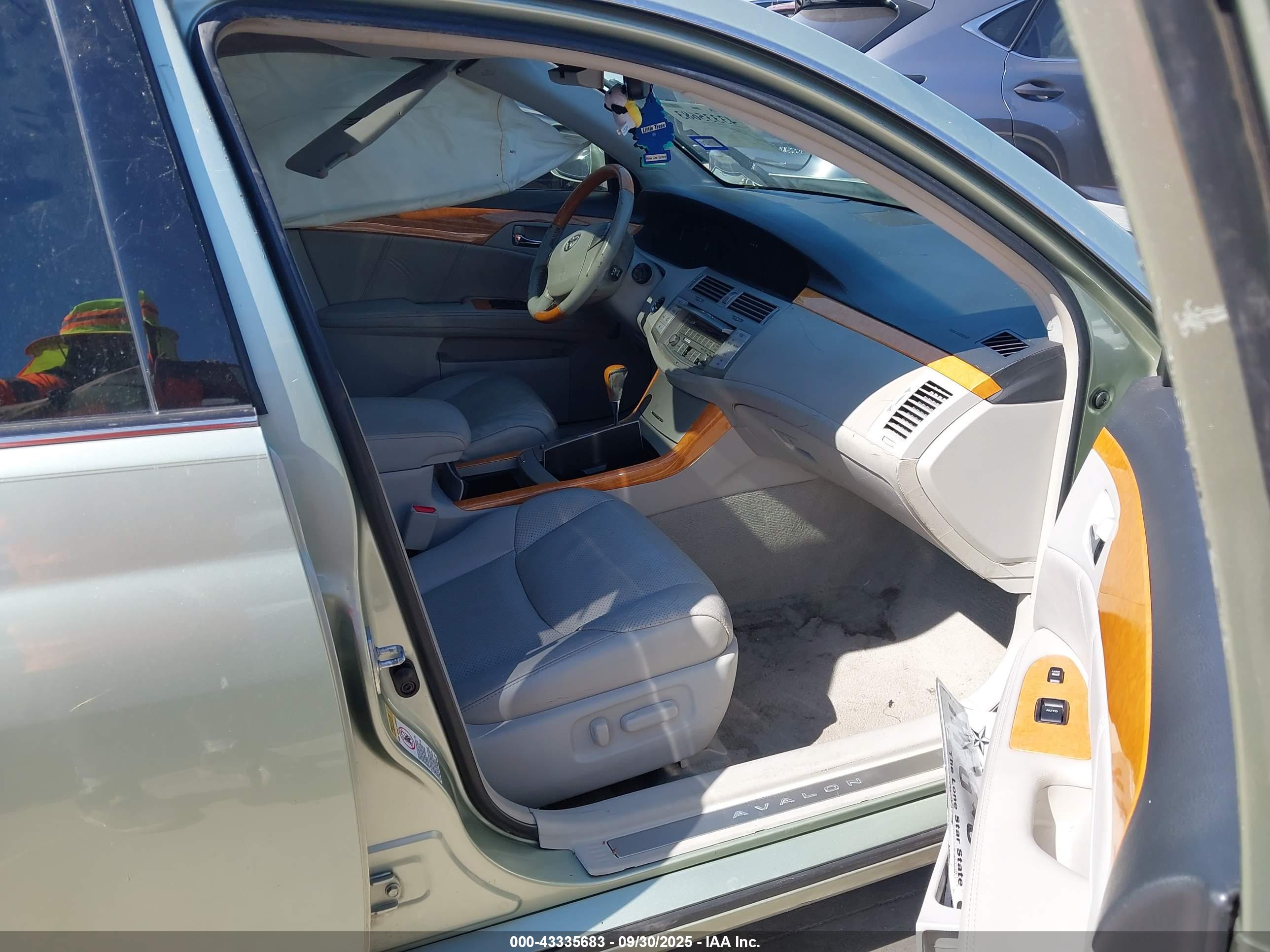 TOYOTA AVALON image 5