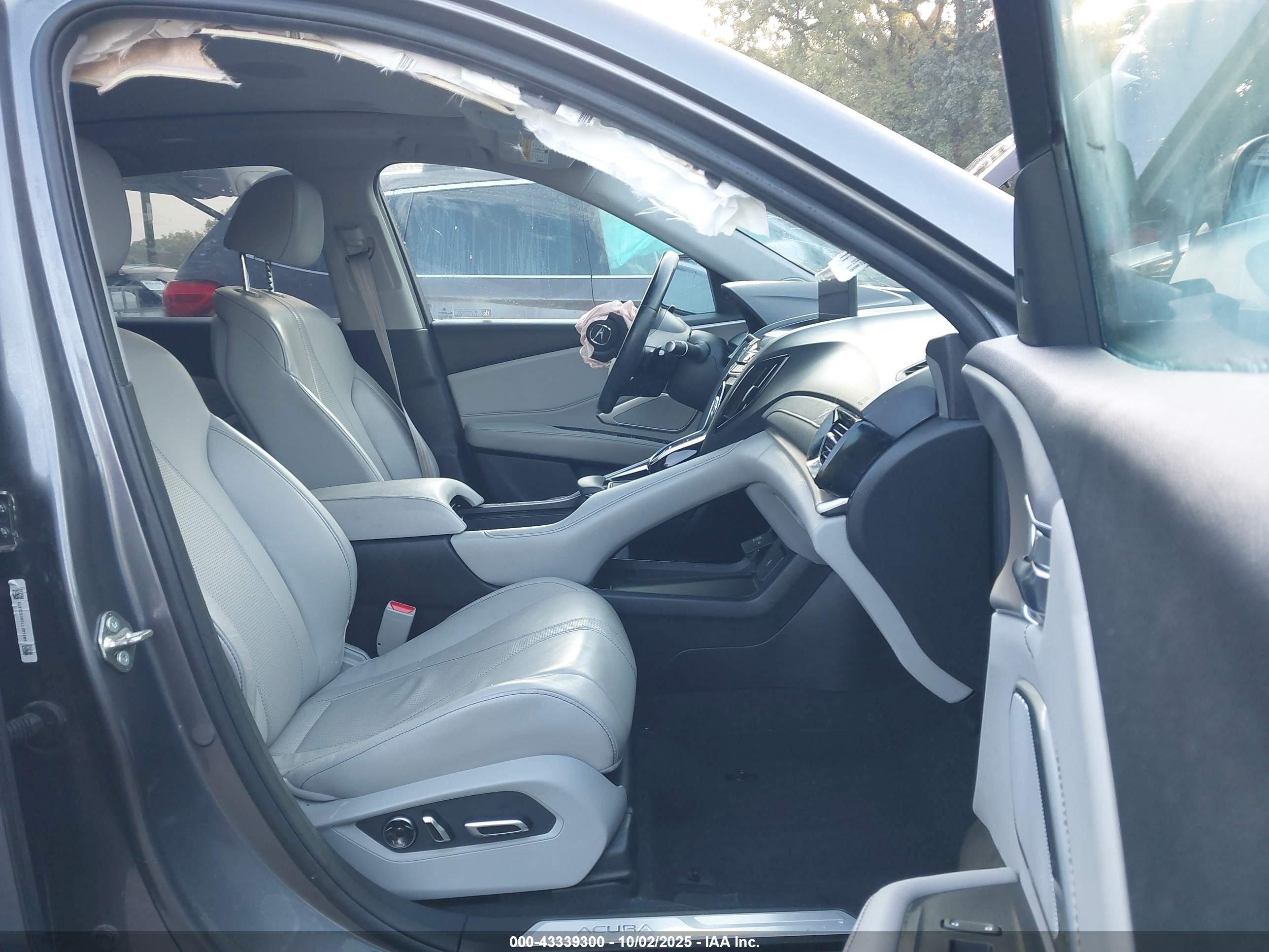 ACURA RDX image 5