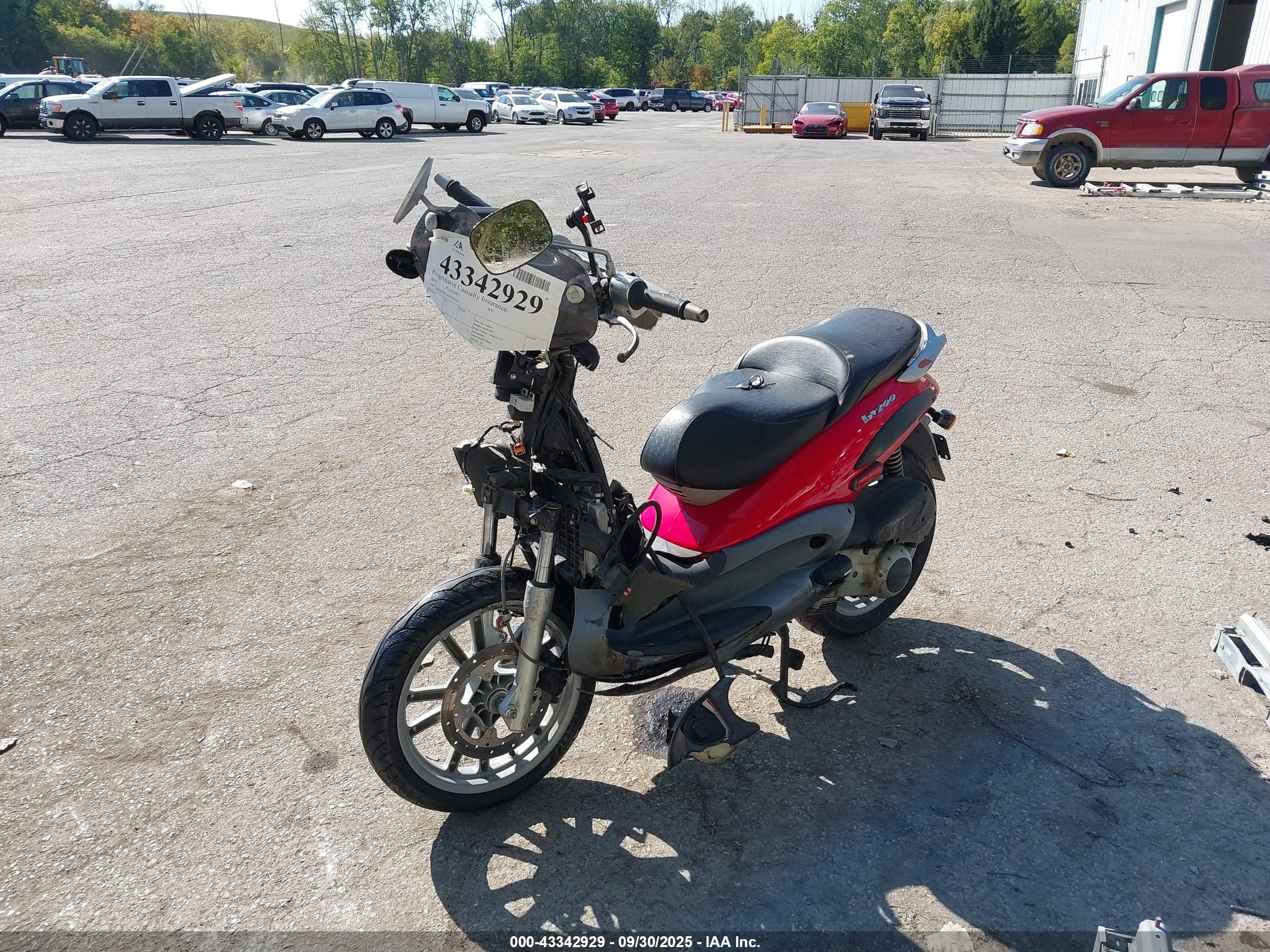 PIAGGIO BV image 2