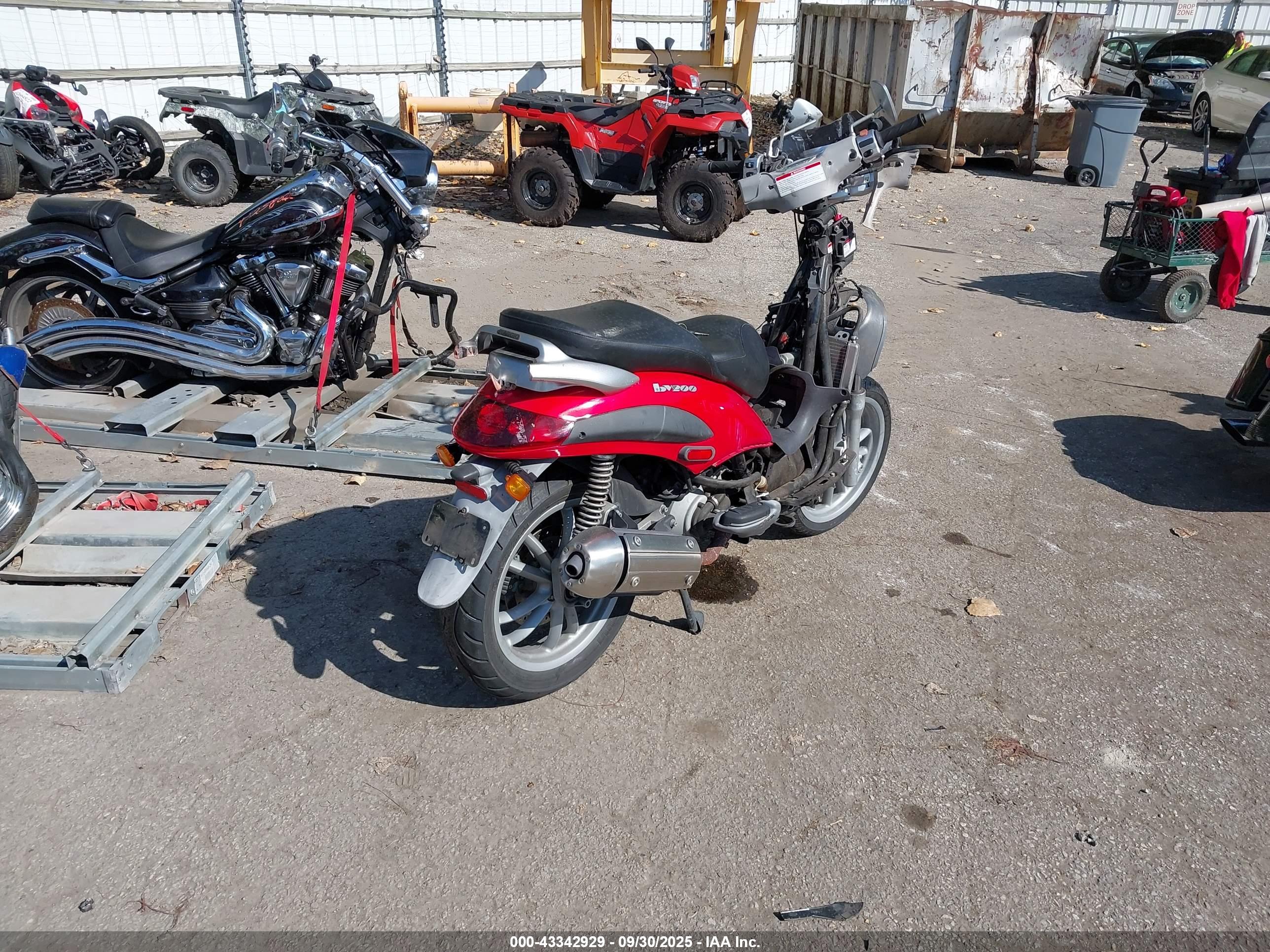 PIAGGIO BV image 4