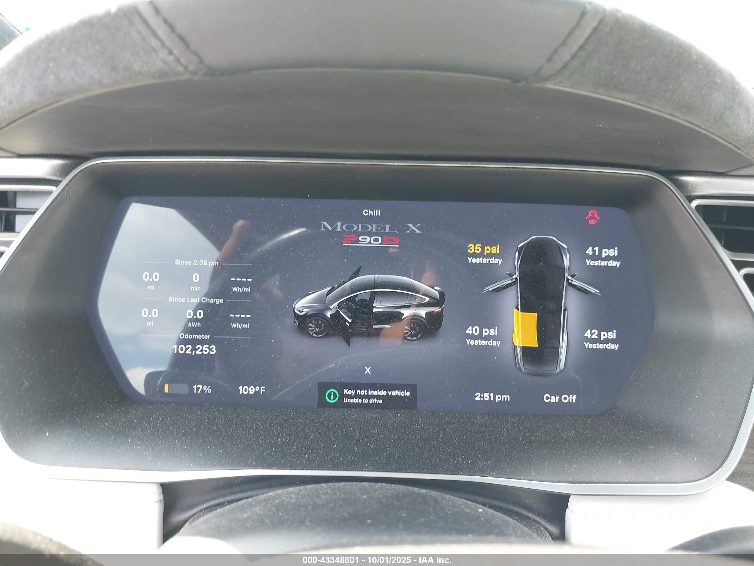 TESLA MODEL image 7
