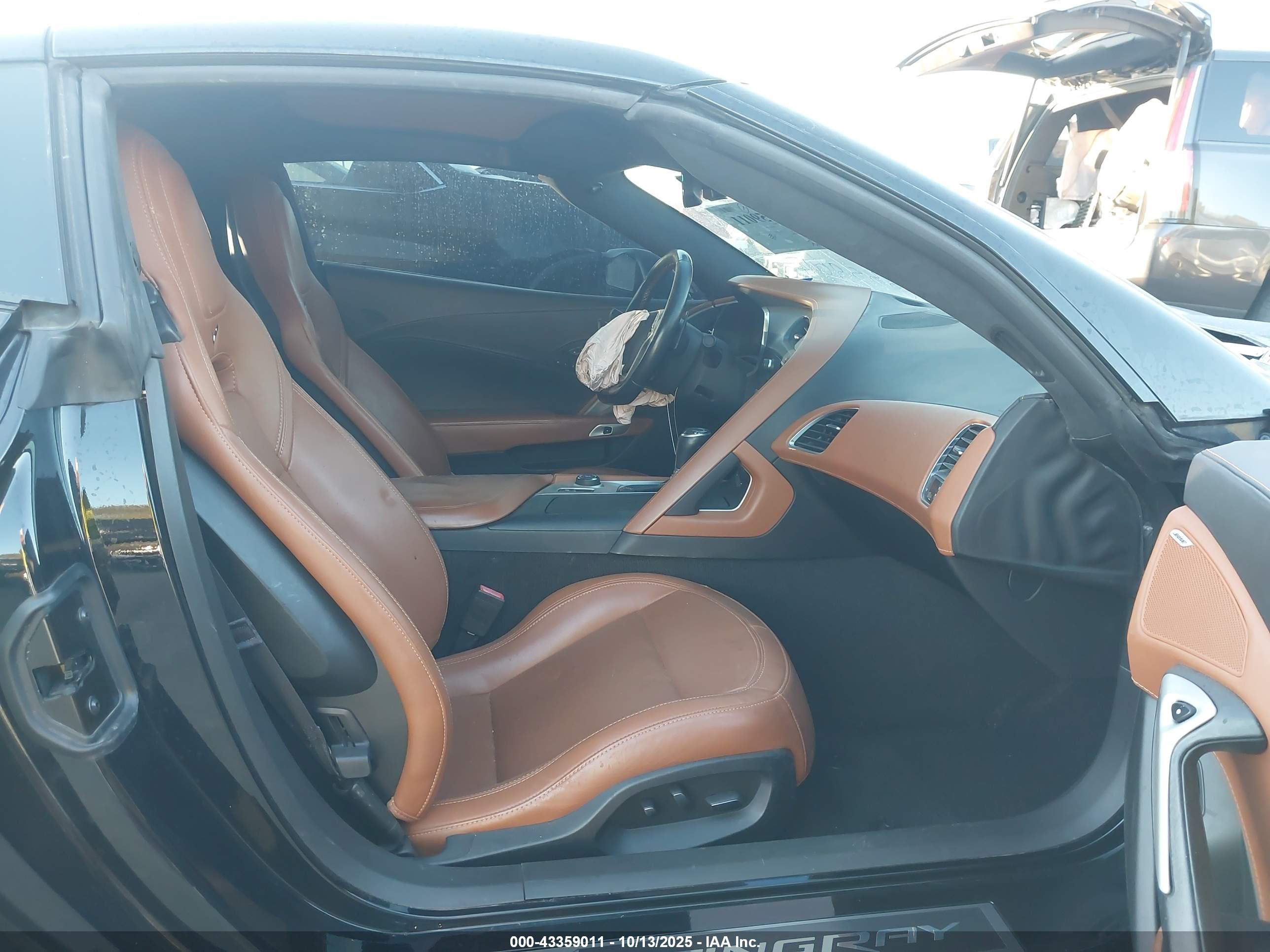 CHEVROLET CORVETTE image 5