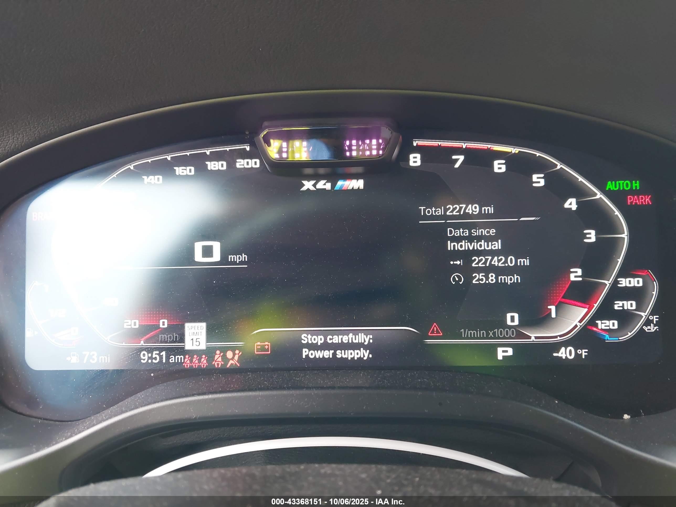 BMW X4 image 7