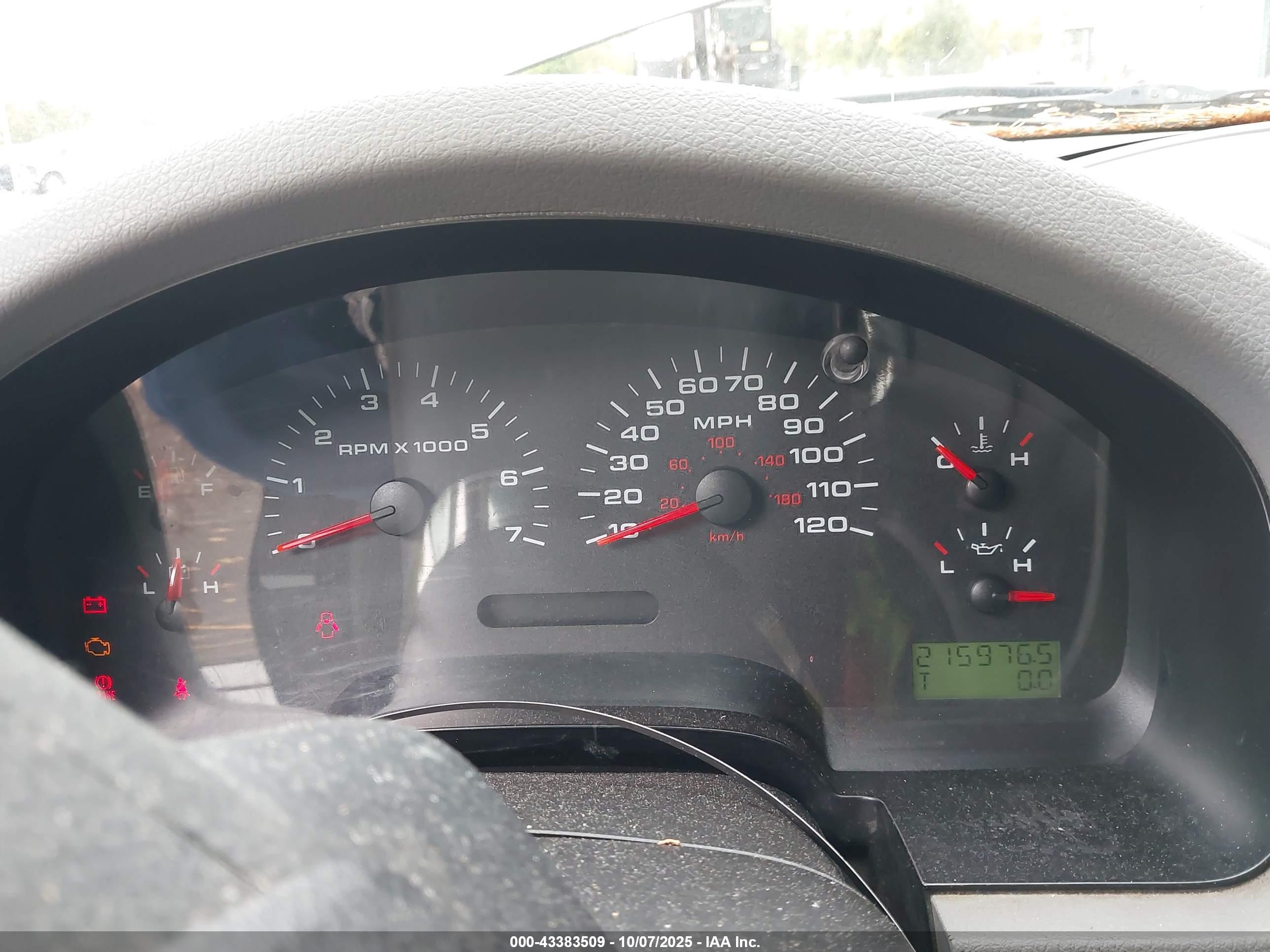 FORD F-150 image 7