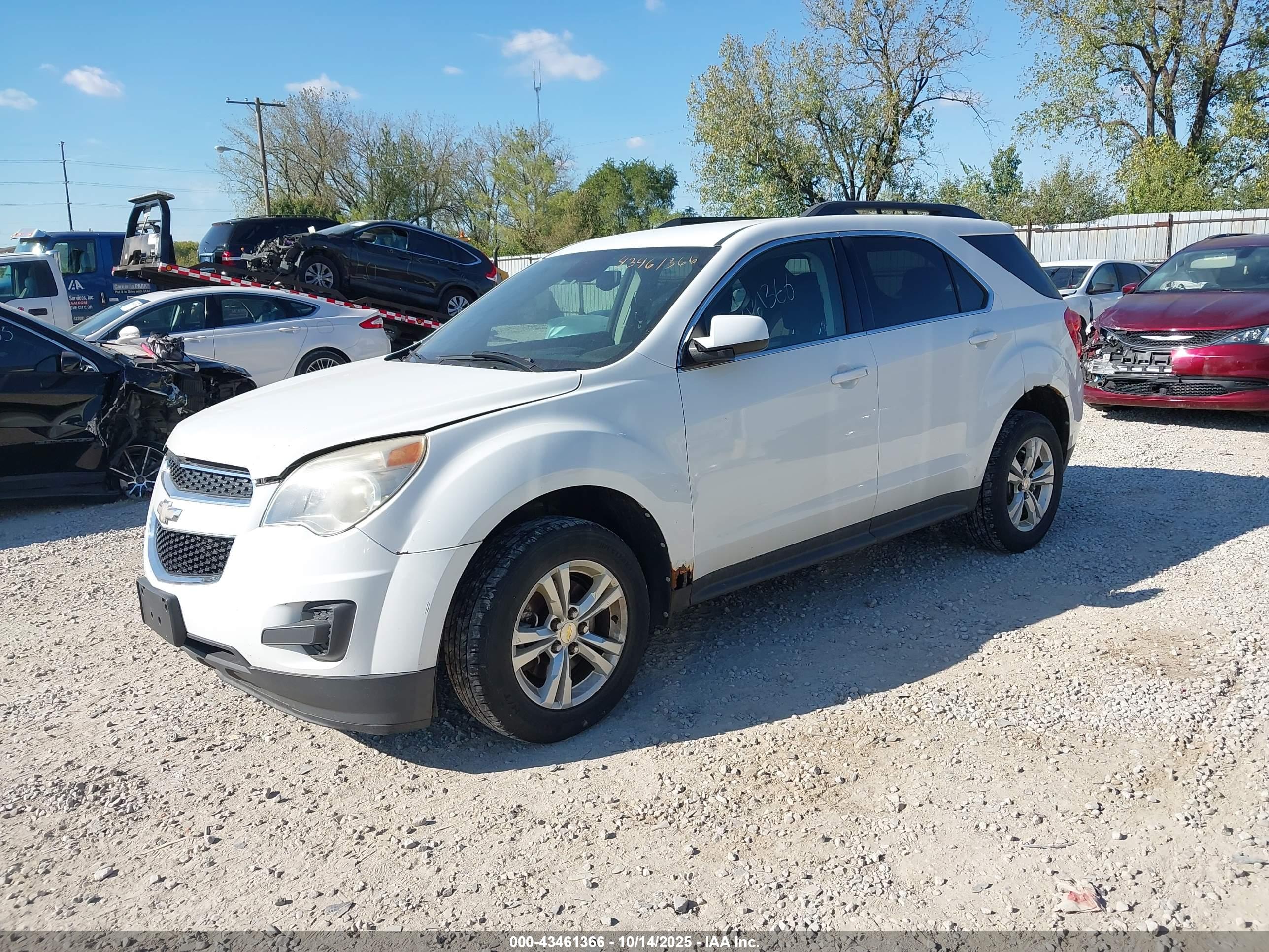 CHEVROLET EQUINOX image 2