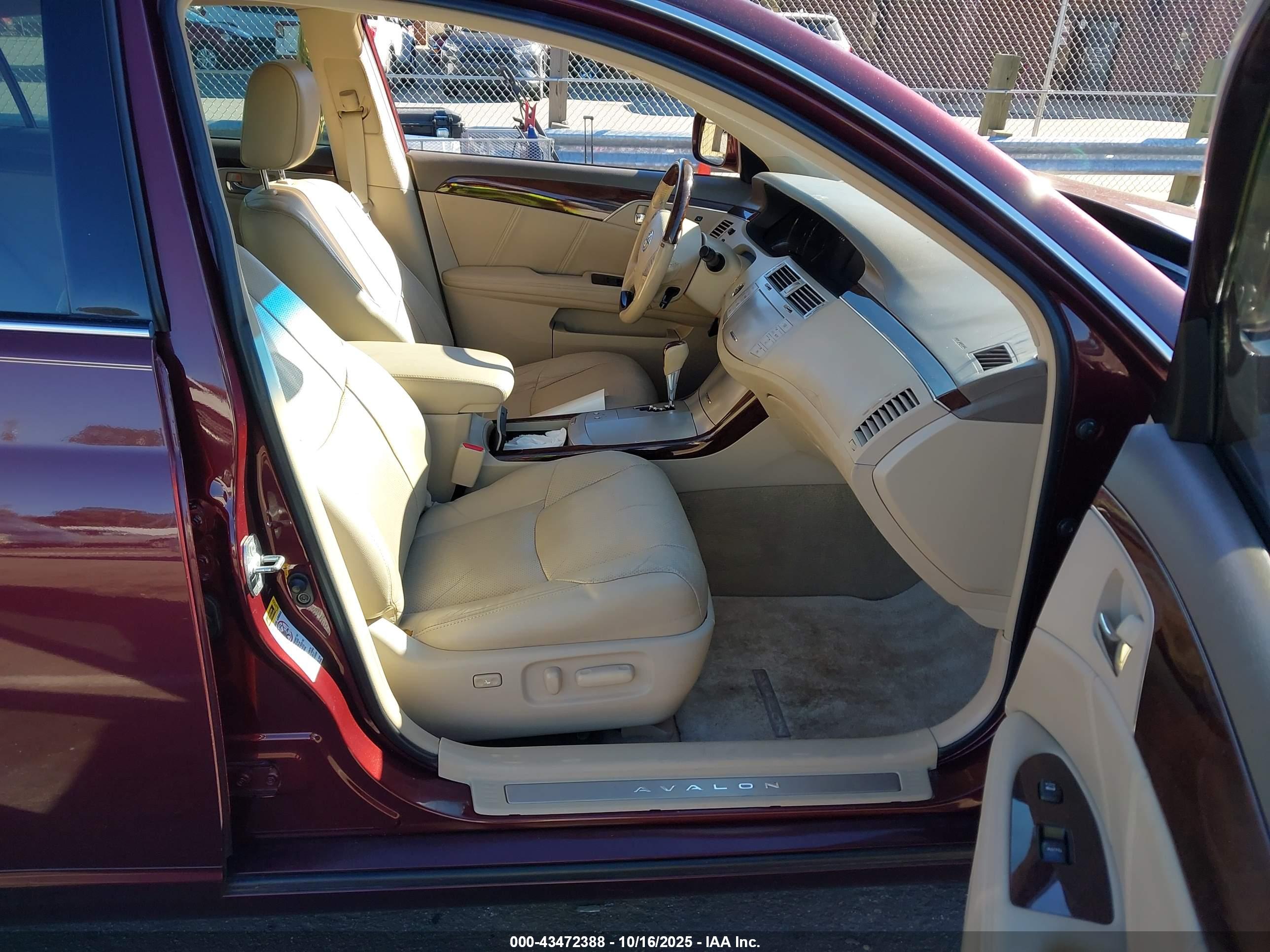 TOYOTA AVALON image 5