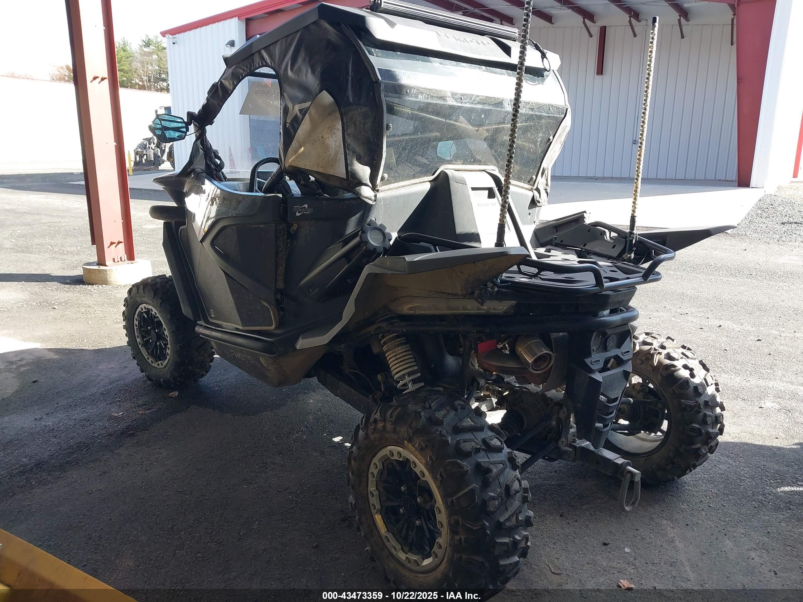 CF MOTO image 3