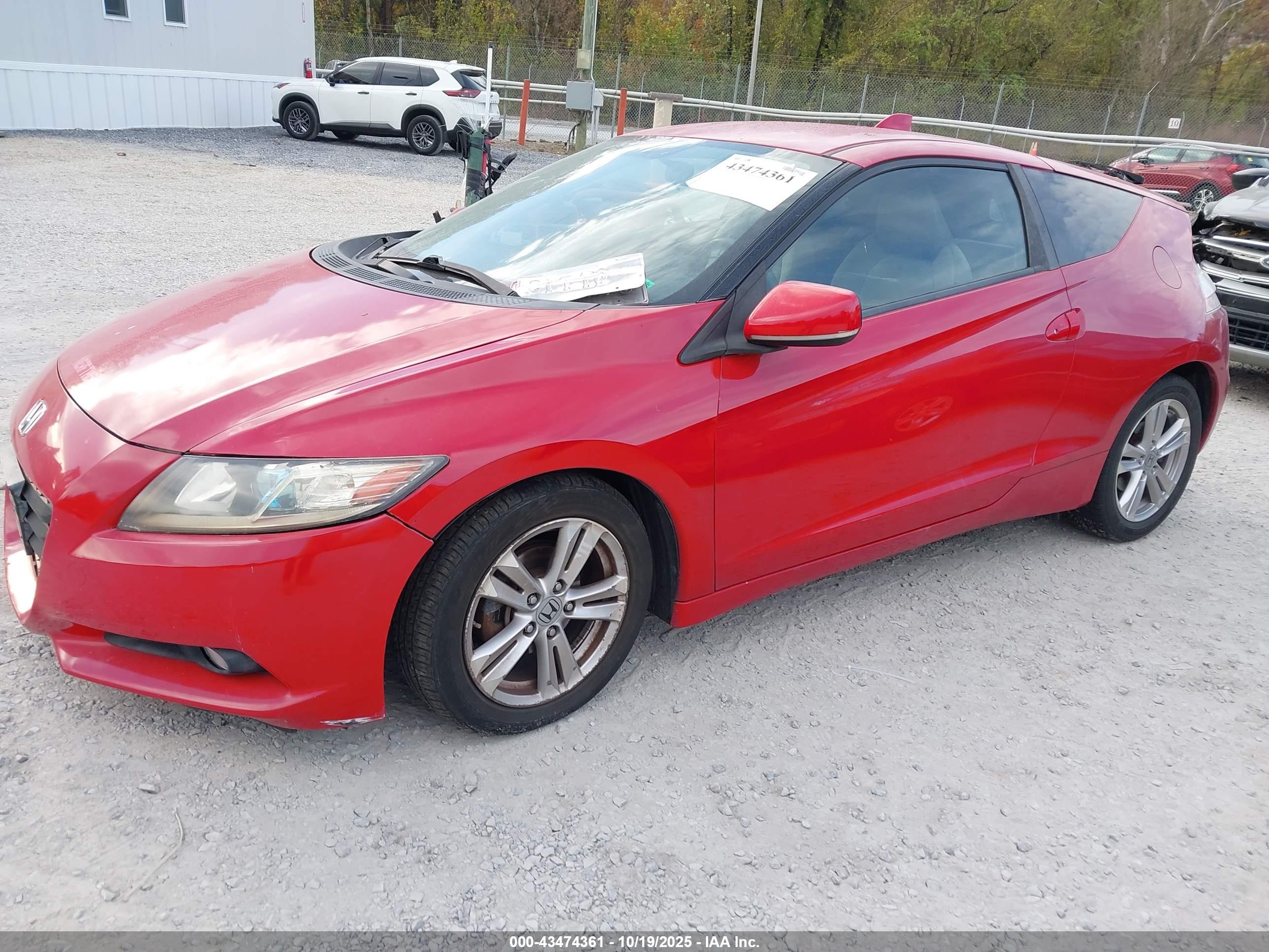 HONDA CR-Z image 2