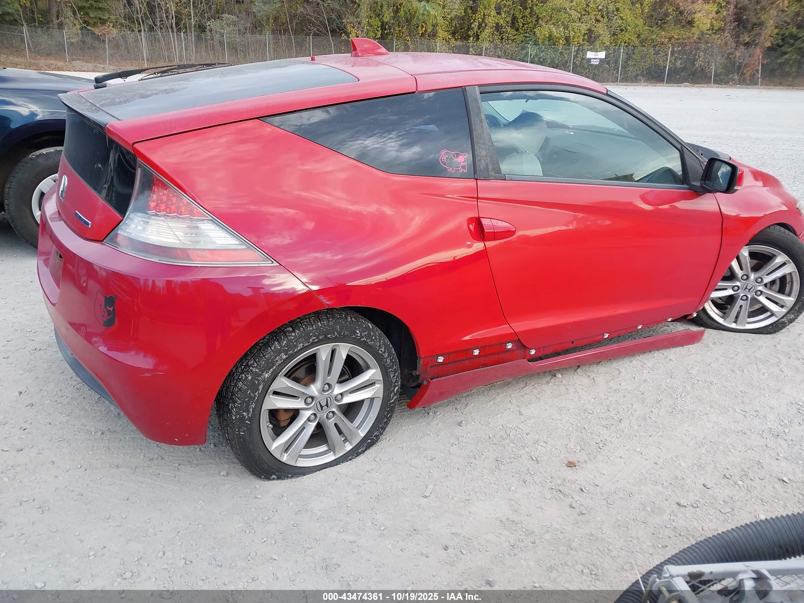 HONDA CR-Z image 4