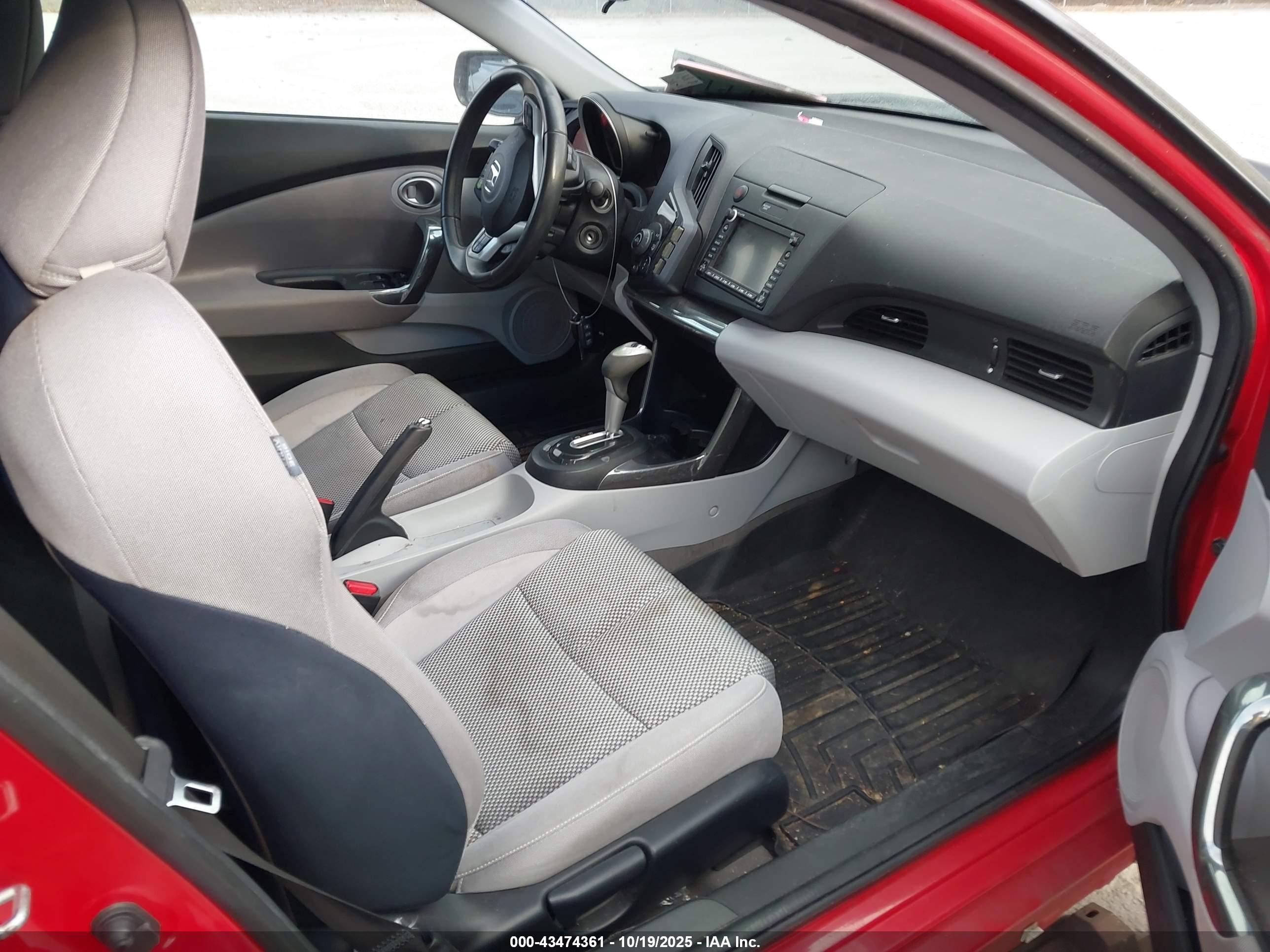 HONDA CR-Z image 5