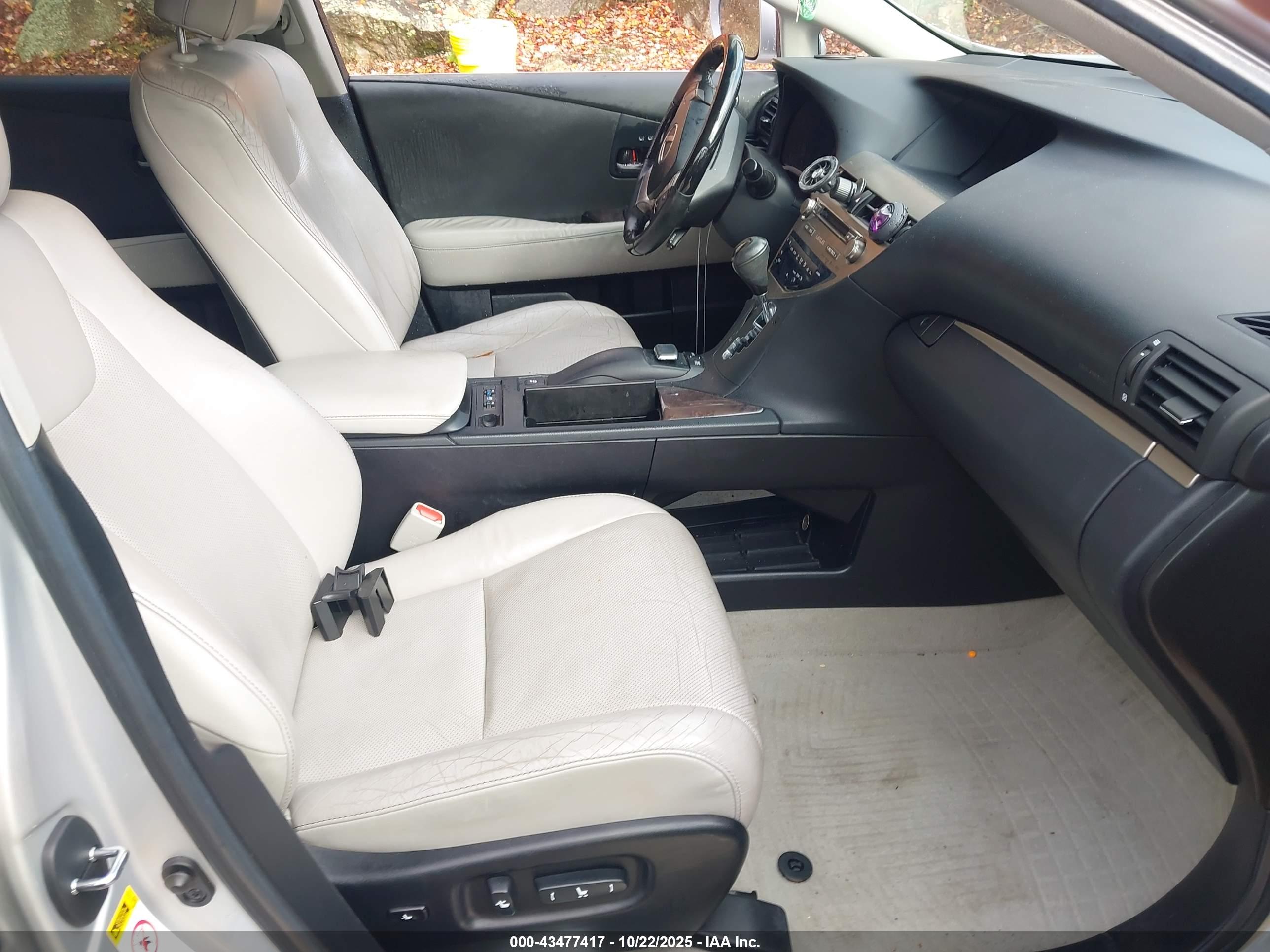 LEXUS RX image 5
