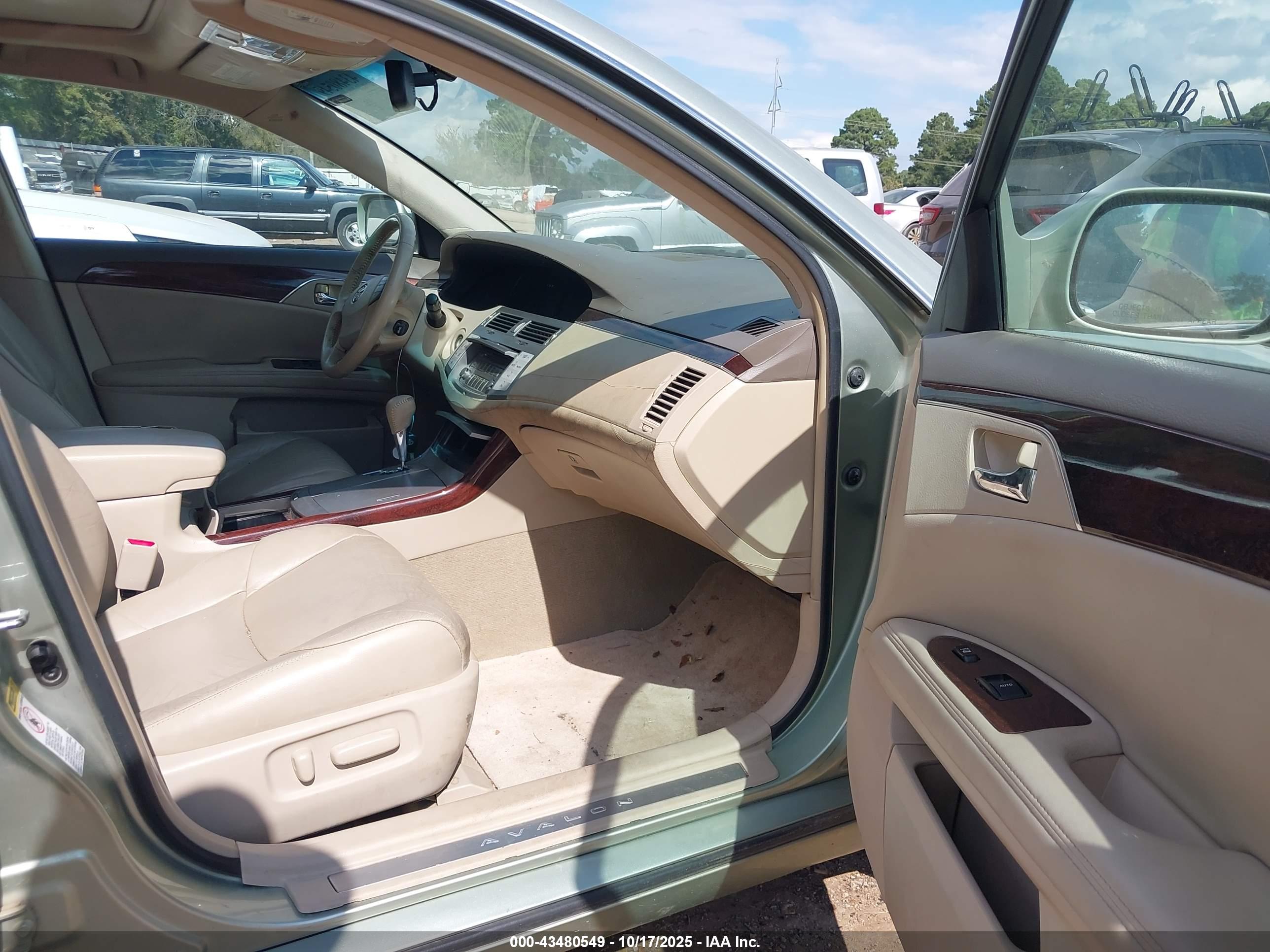 TOYOTA AVALON image 5