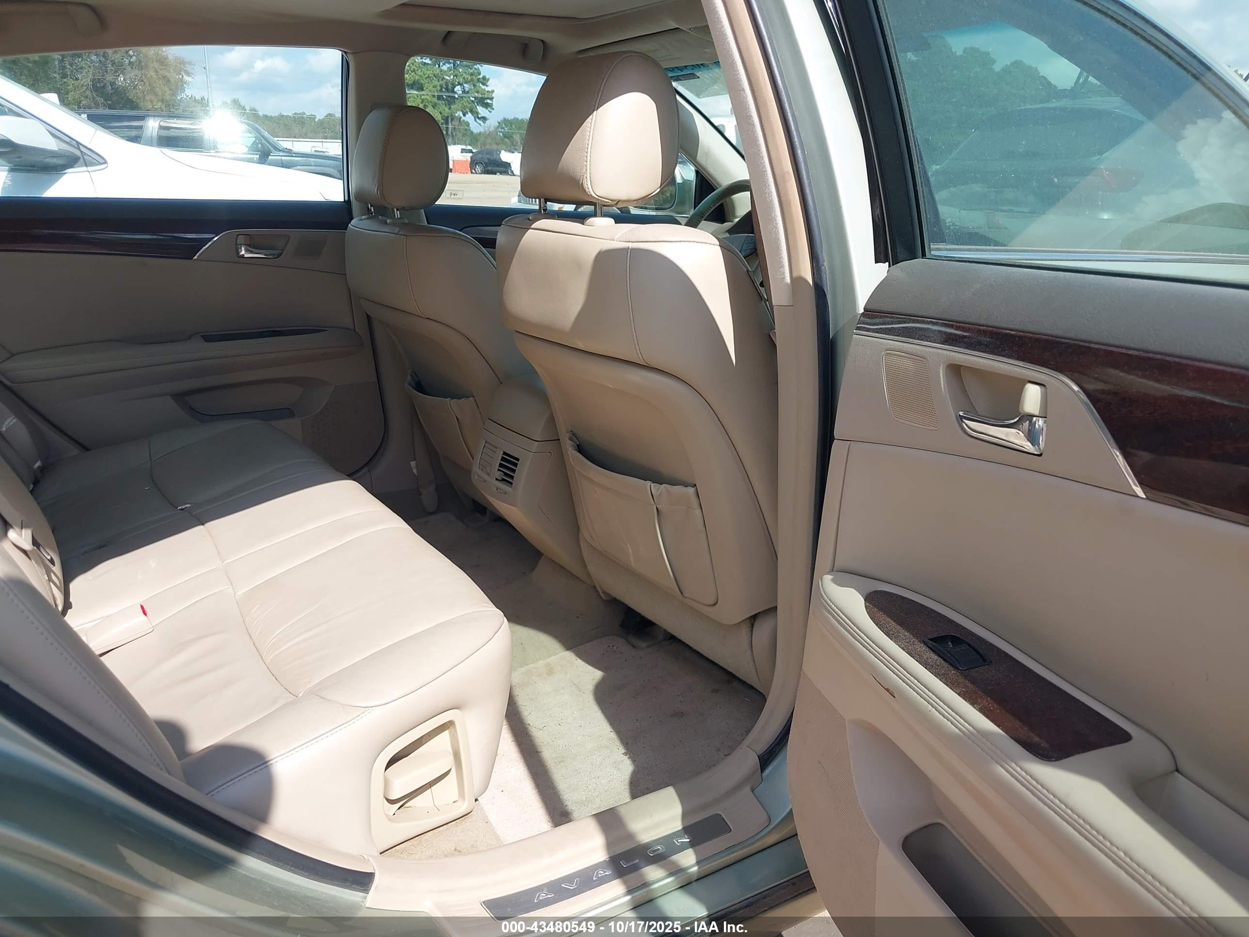 TOYOTA AVALON image 8