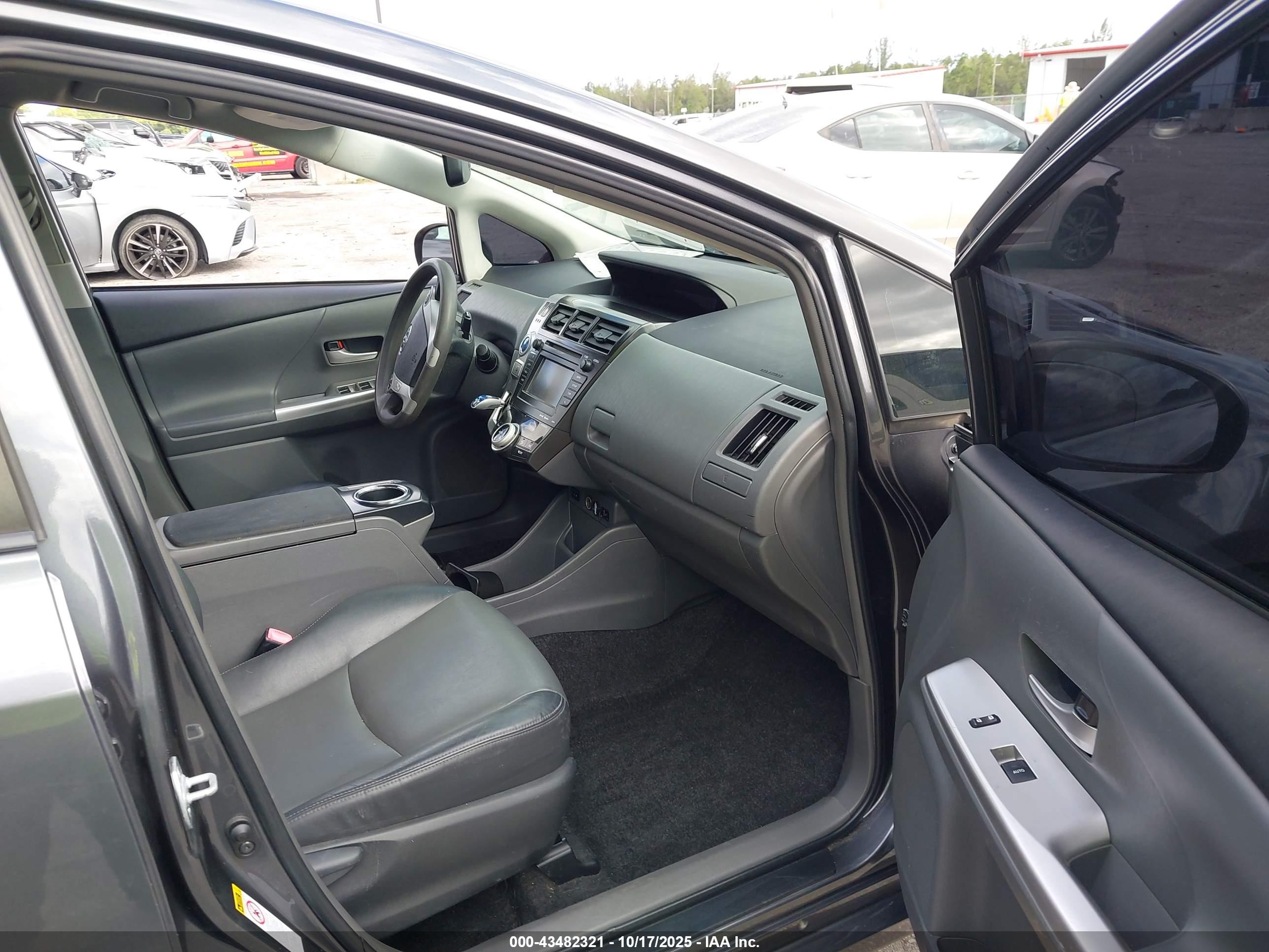 TOYOTA PRIUS image 5