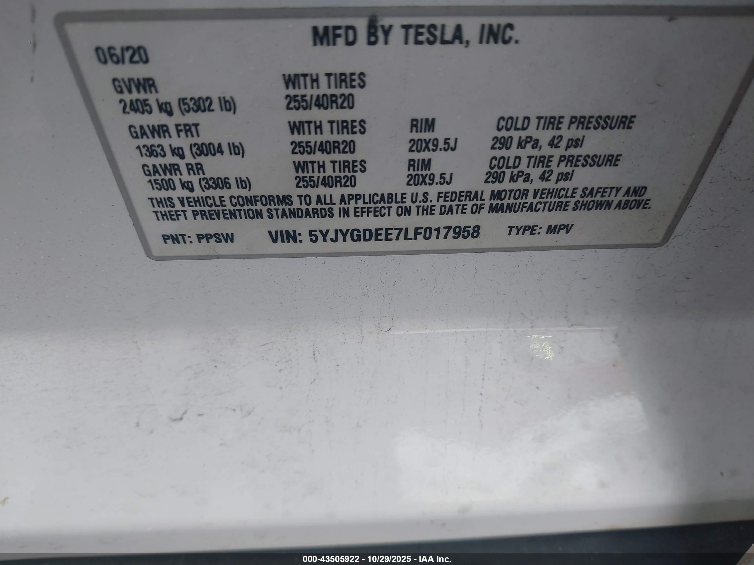 TESLA MODEL image 9