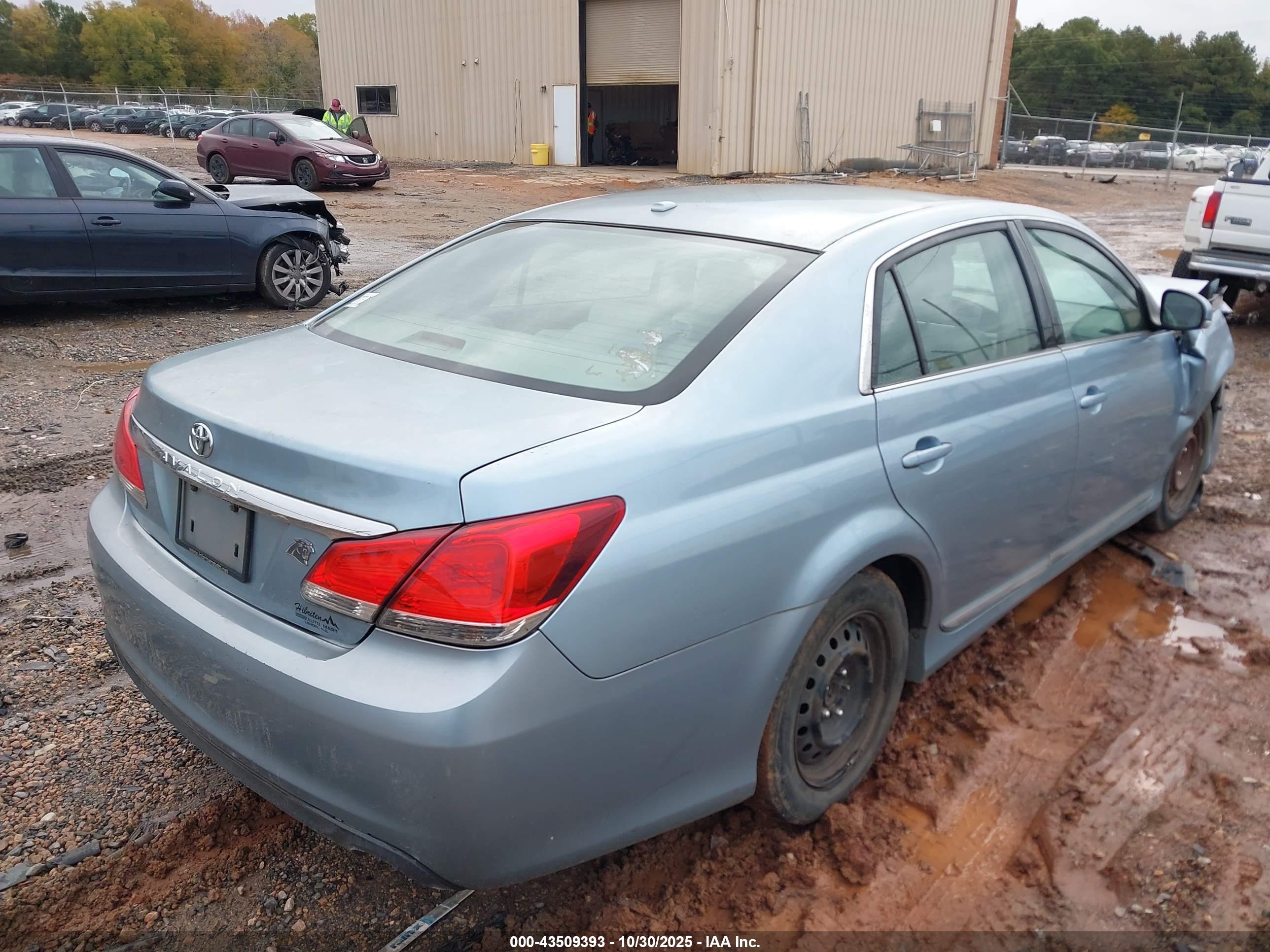 TOYOTA AVALON image 4