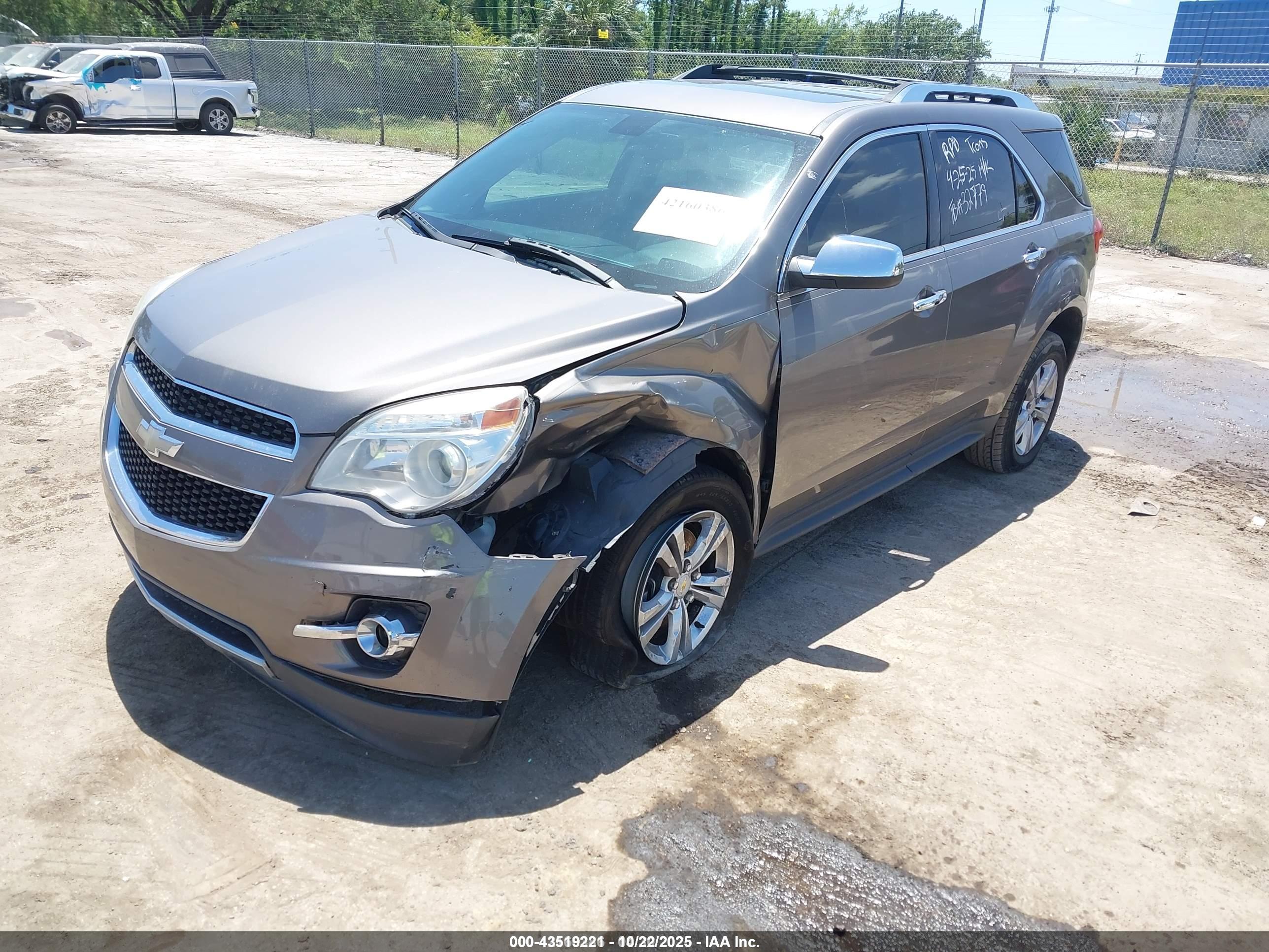 CHEVROLET EQUINOX image 2