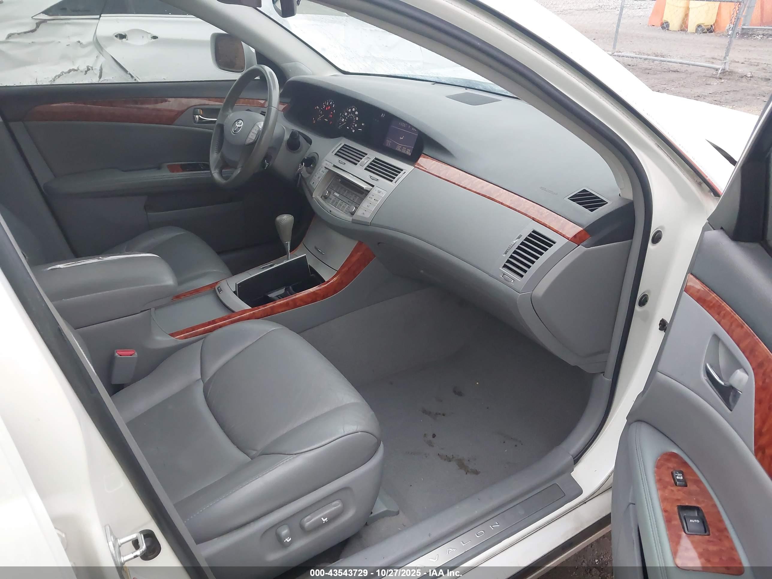 TOYOTA AVALON image 5