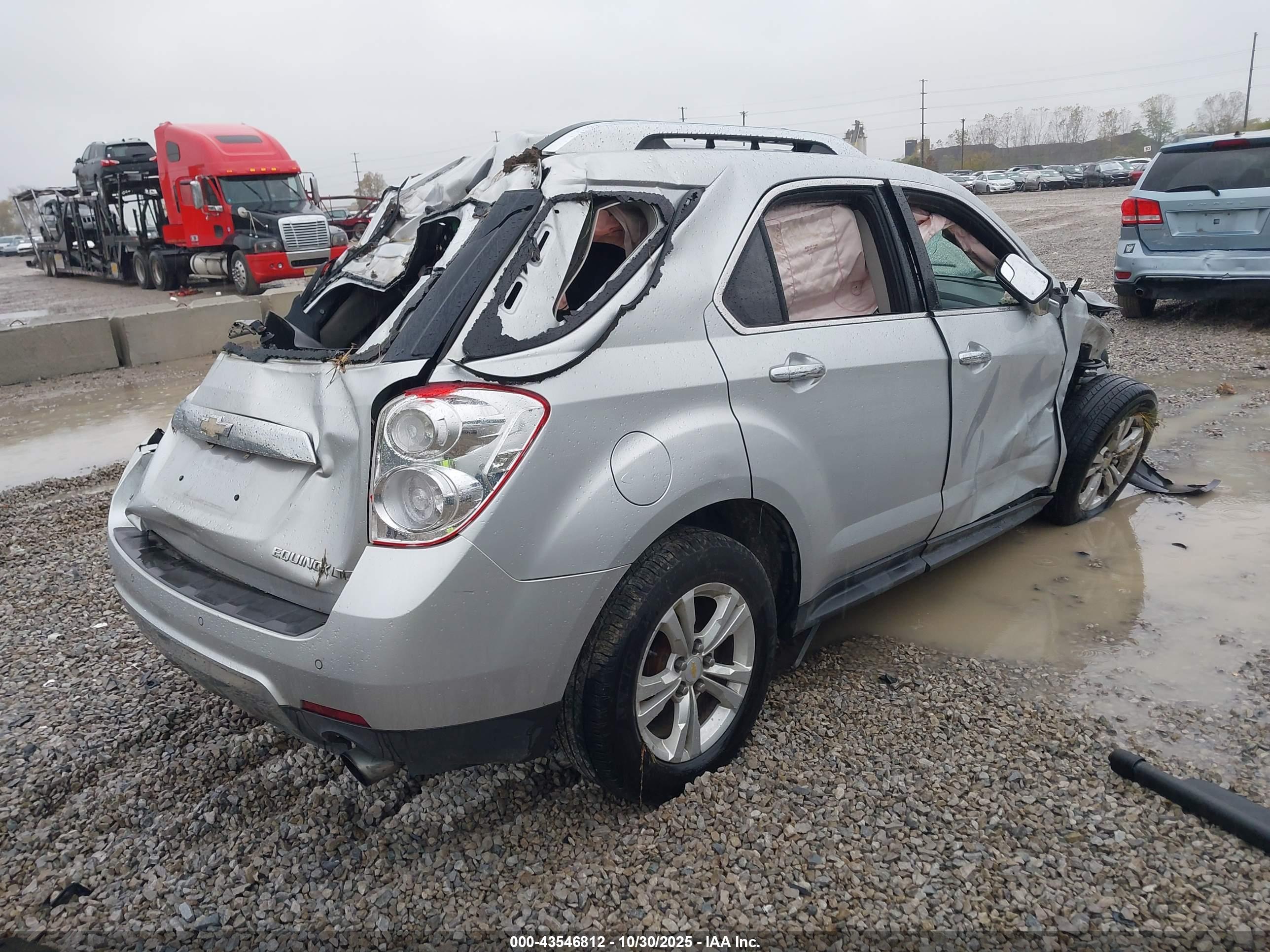 CHEVROLET EQUINOX image 4