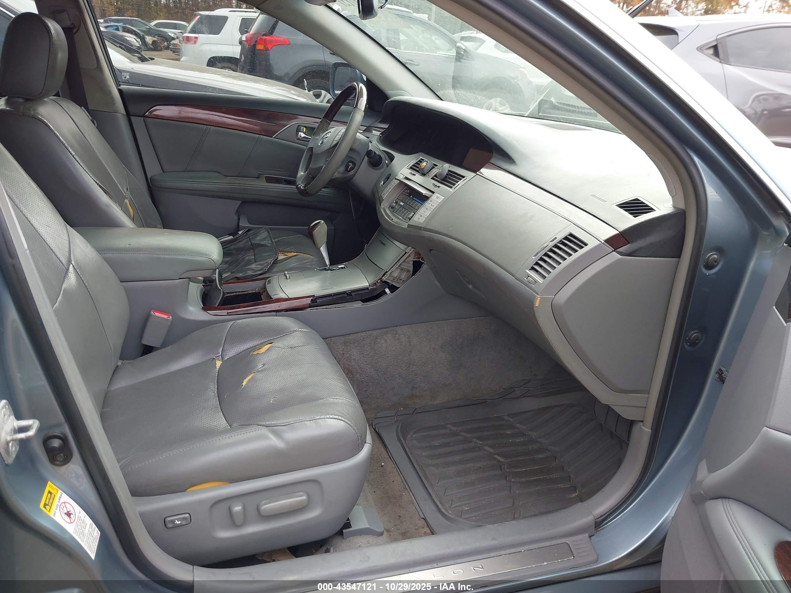 TOYOTA AVALON image 5