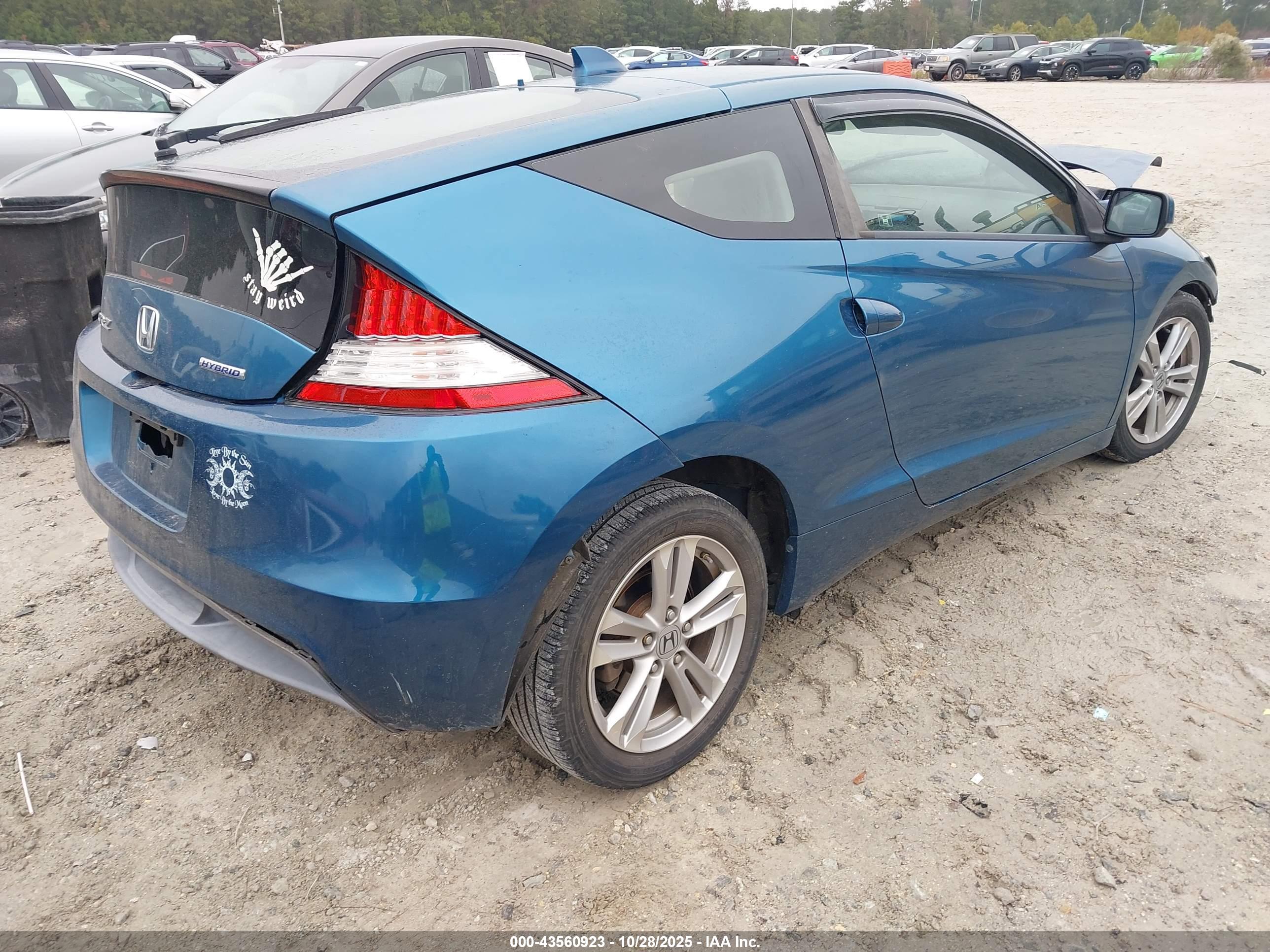 HONDA CR-Z image 4