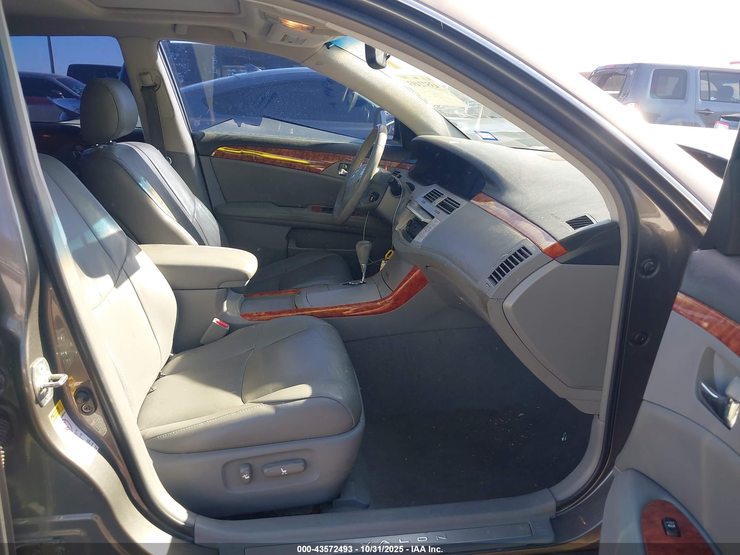 TOYOTA AVALON image 5