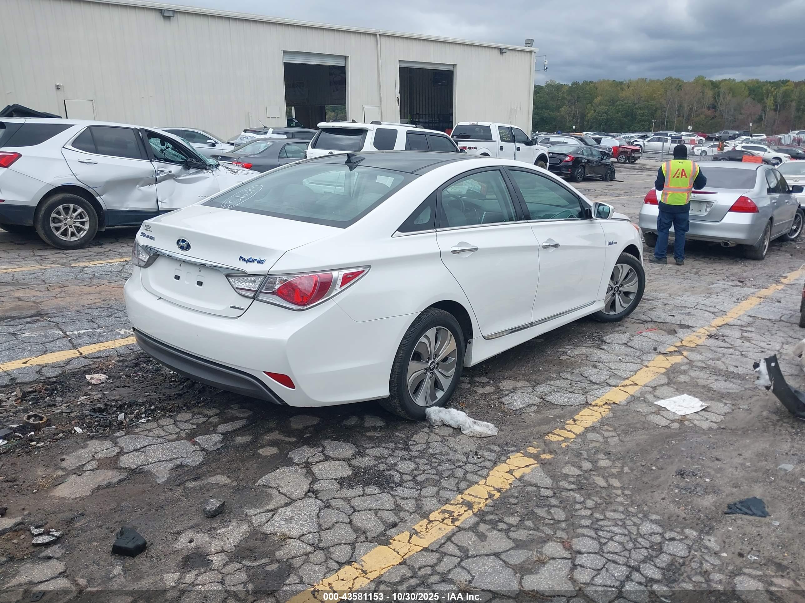 HYUNDAI SONATA image 4